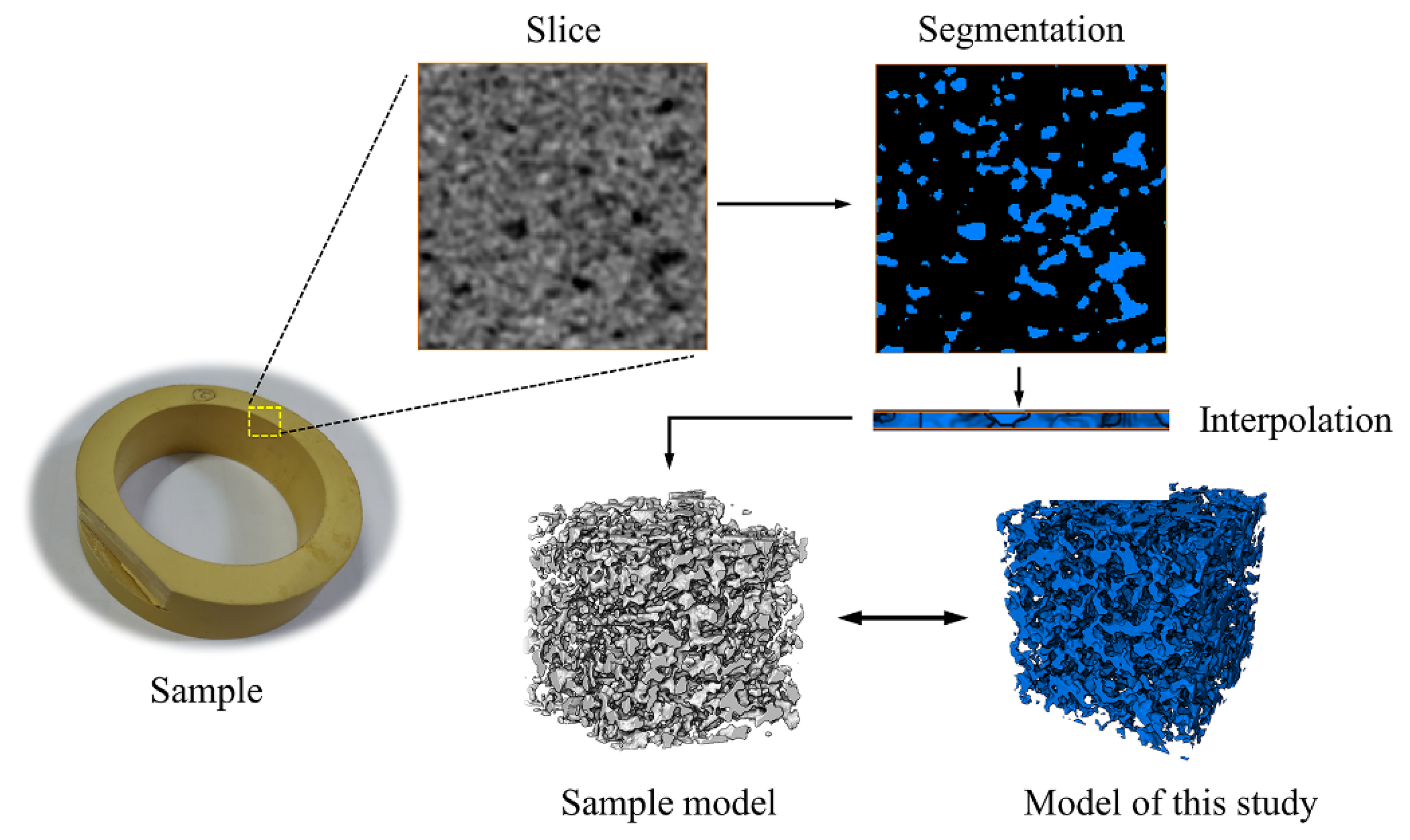Materials 14 05449 g009