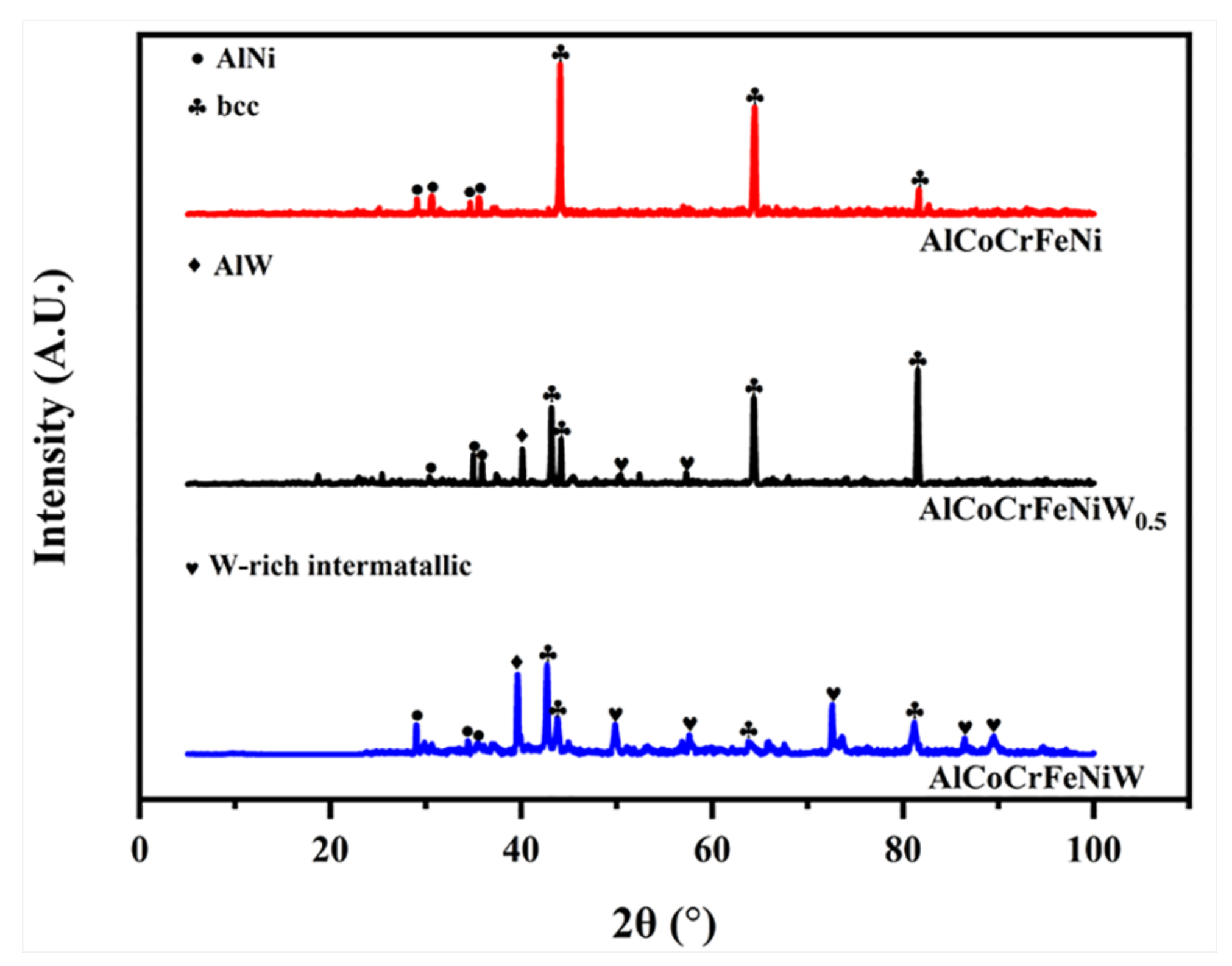 Materials 14 05450 g002