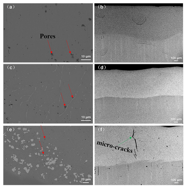 Materials 14 05450 g003