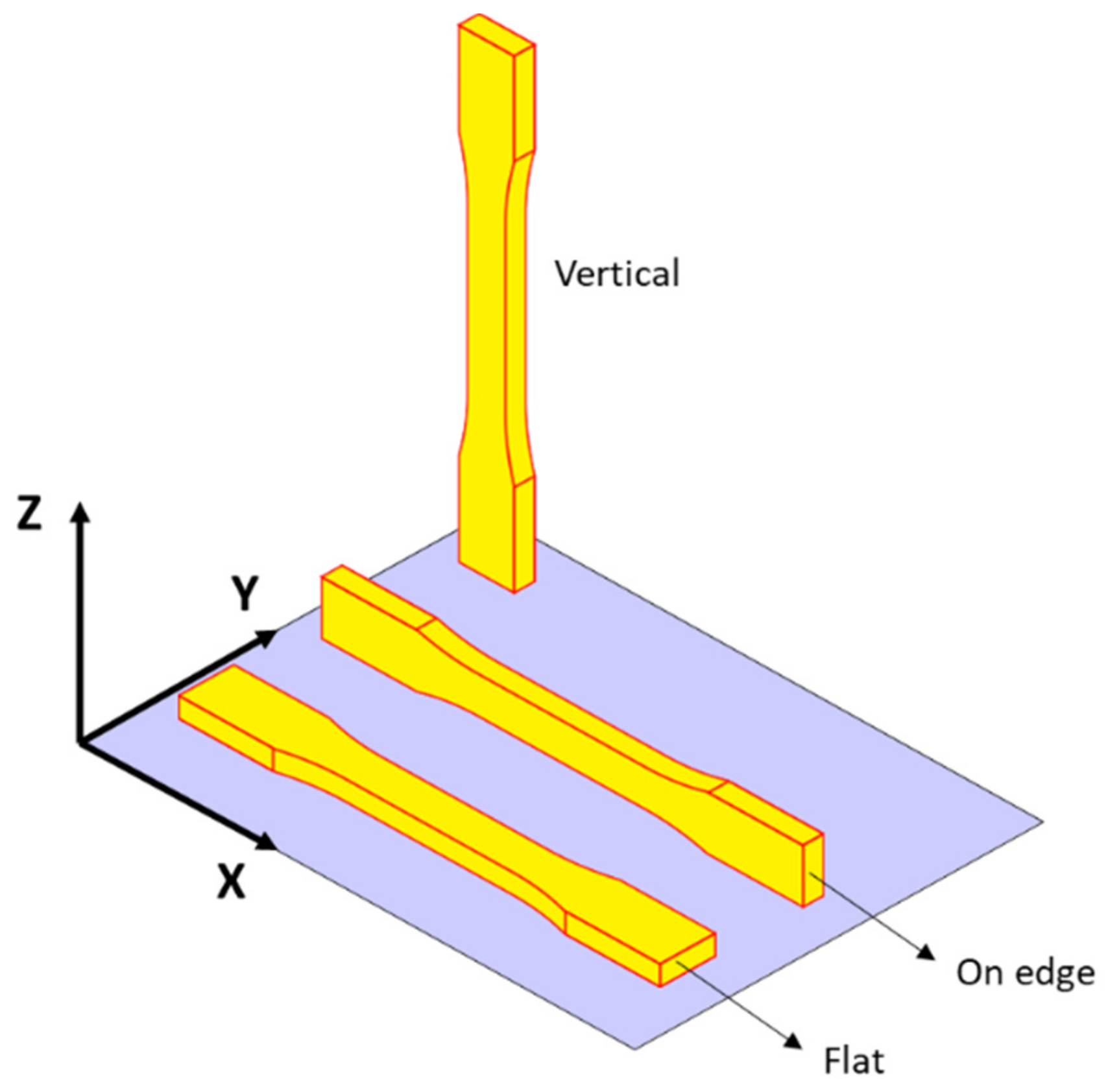 Materials 14 05459 g002