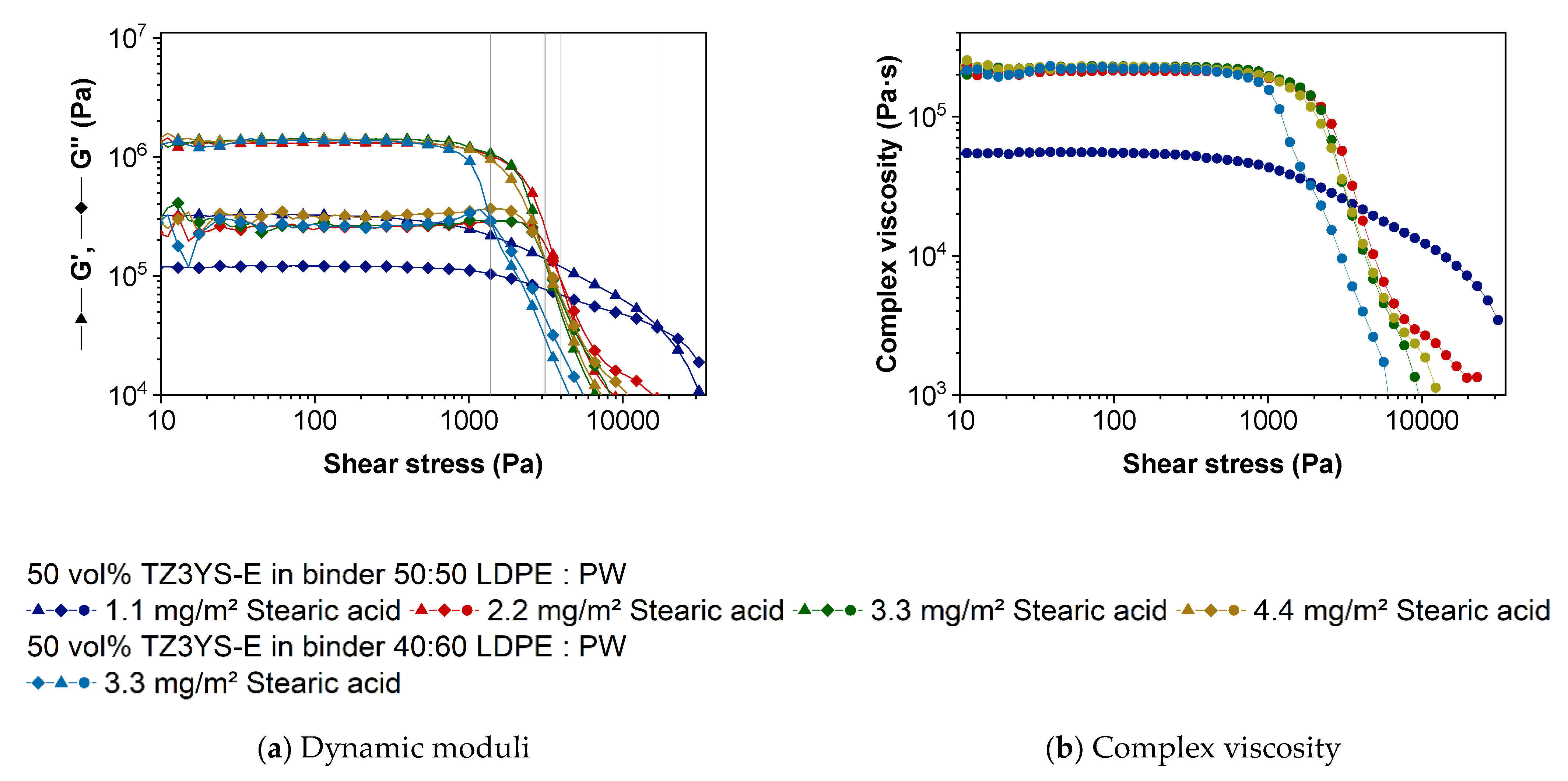 Materials 14 05467 g003