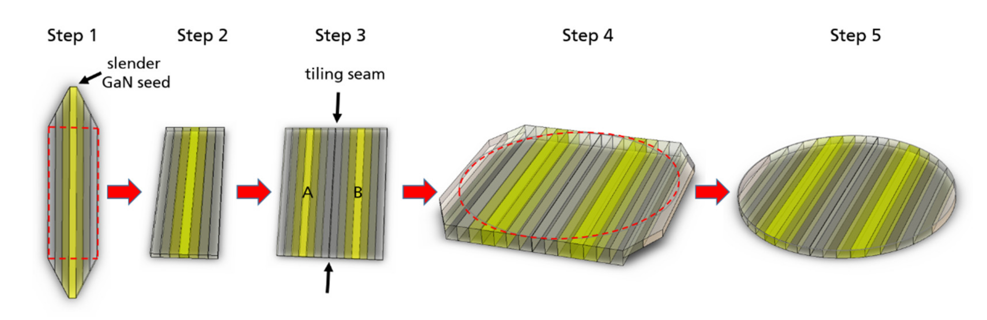 Materials 14 05472 g001