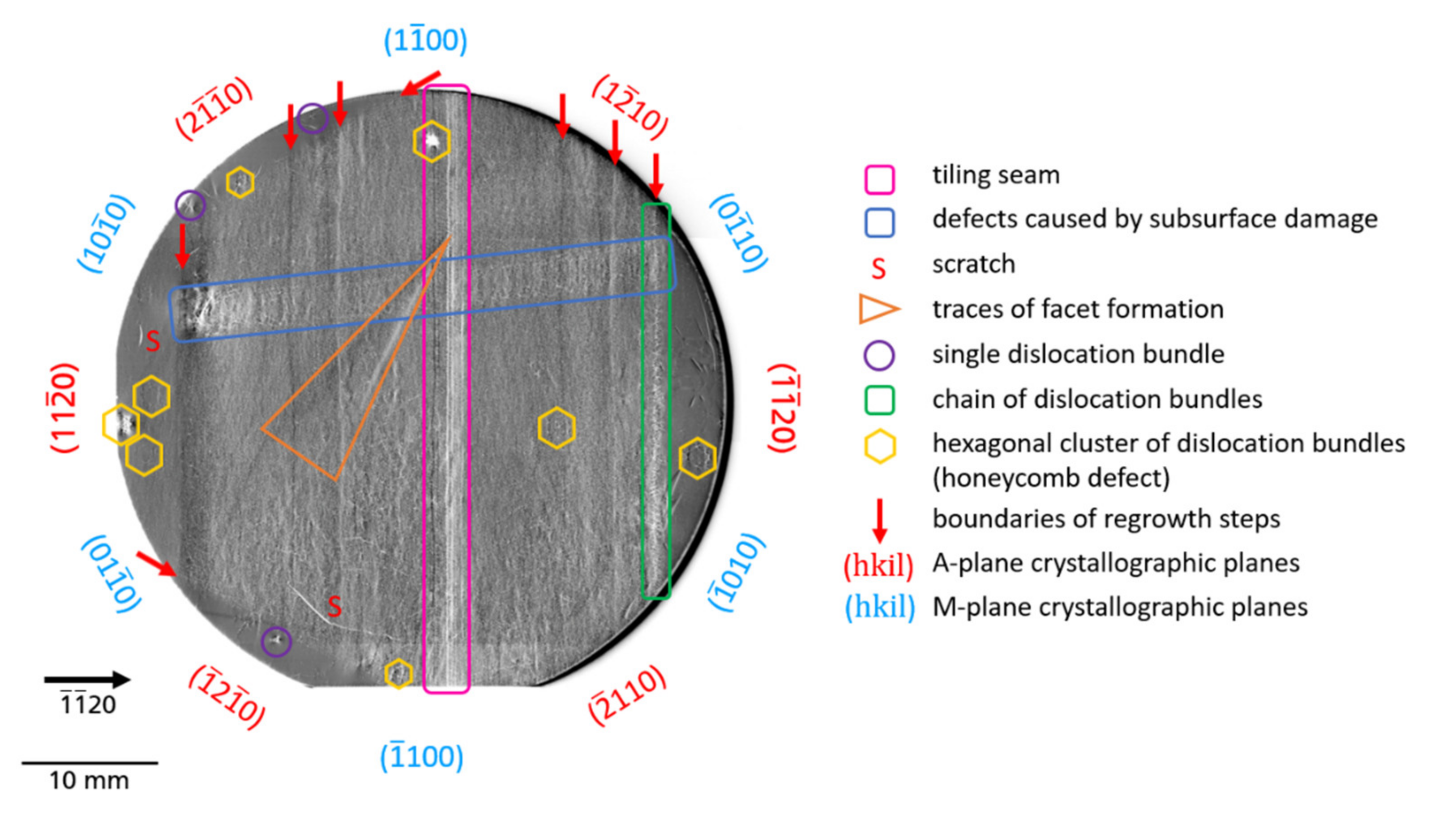 Materials 14 05472 g003