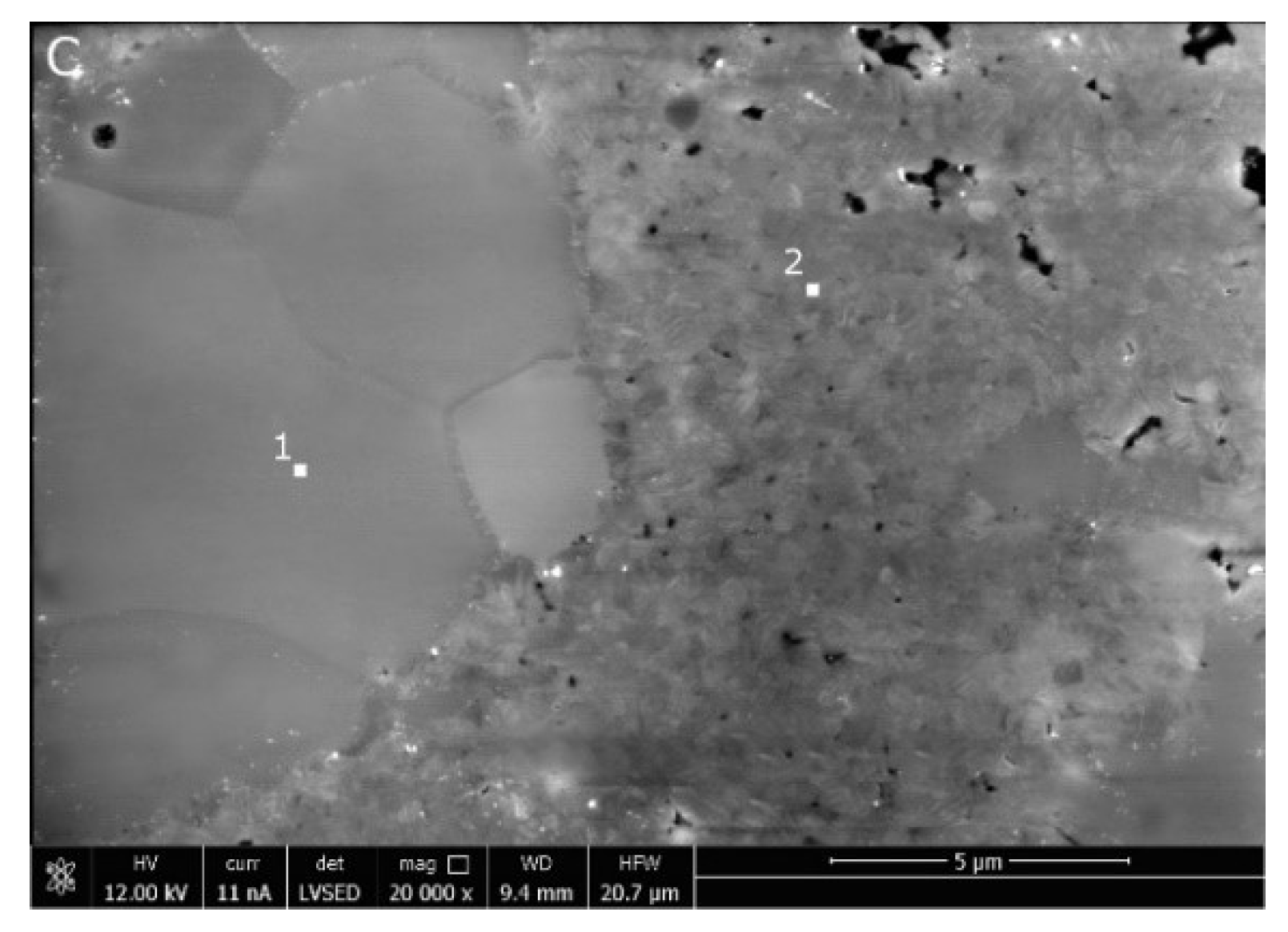 Materials 14 05478 g005b