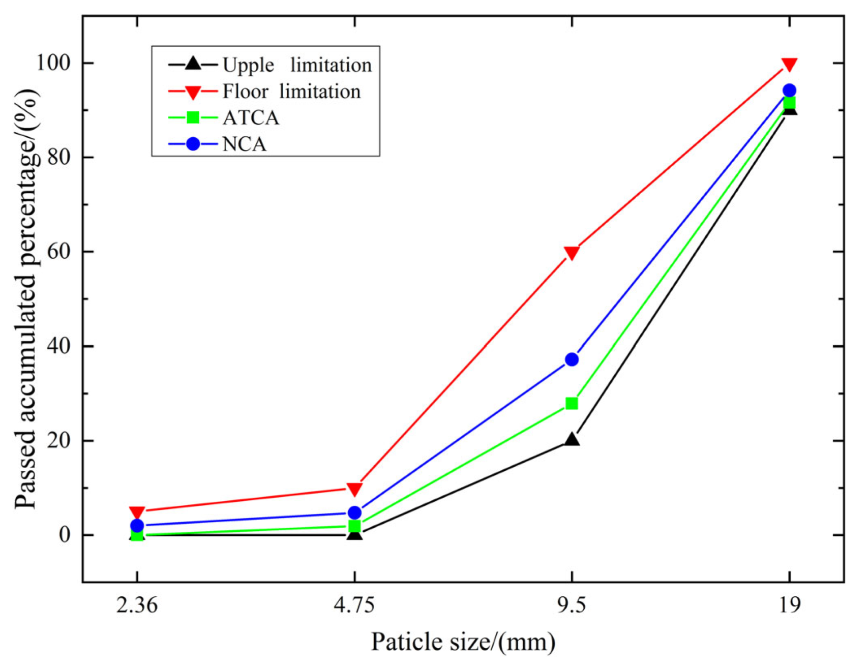 Materials 14 05480 g009