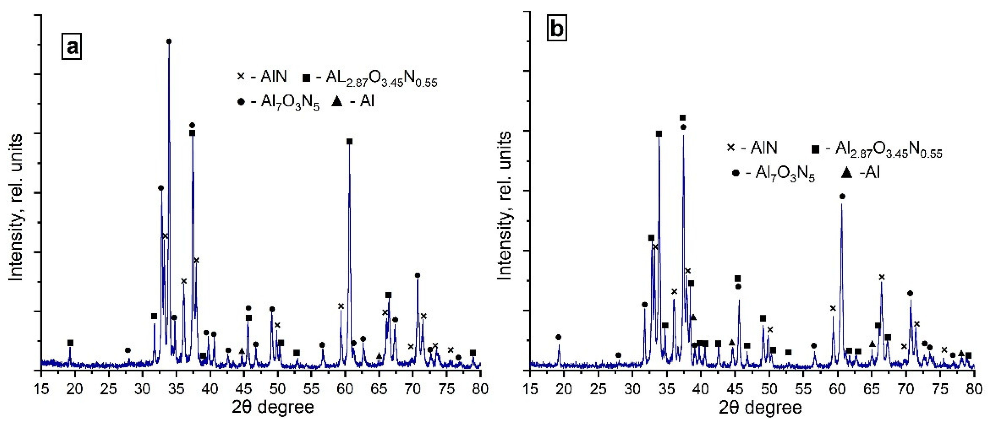 Materials 14 05482 g010