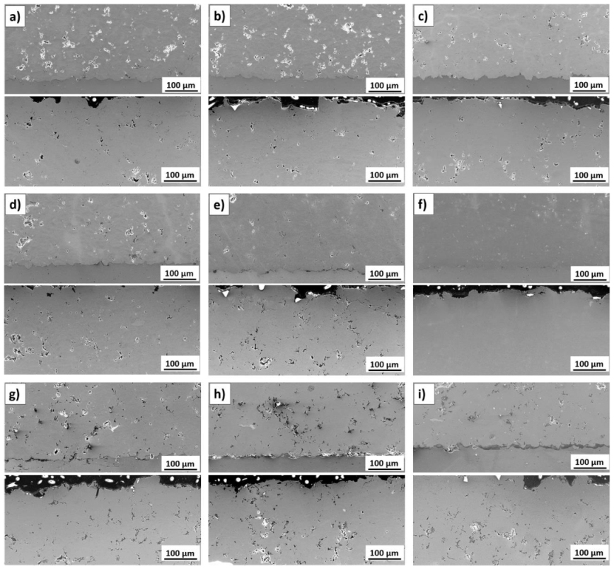 Materials 14 05492 g003