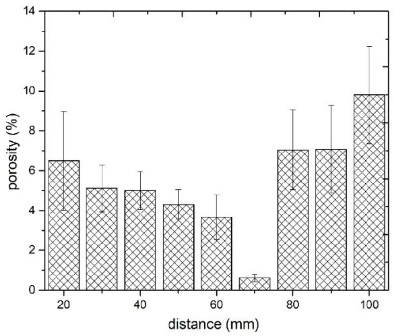 Materials 14 05492 g004