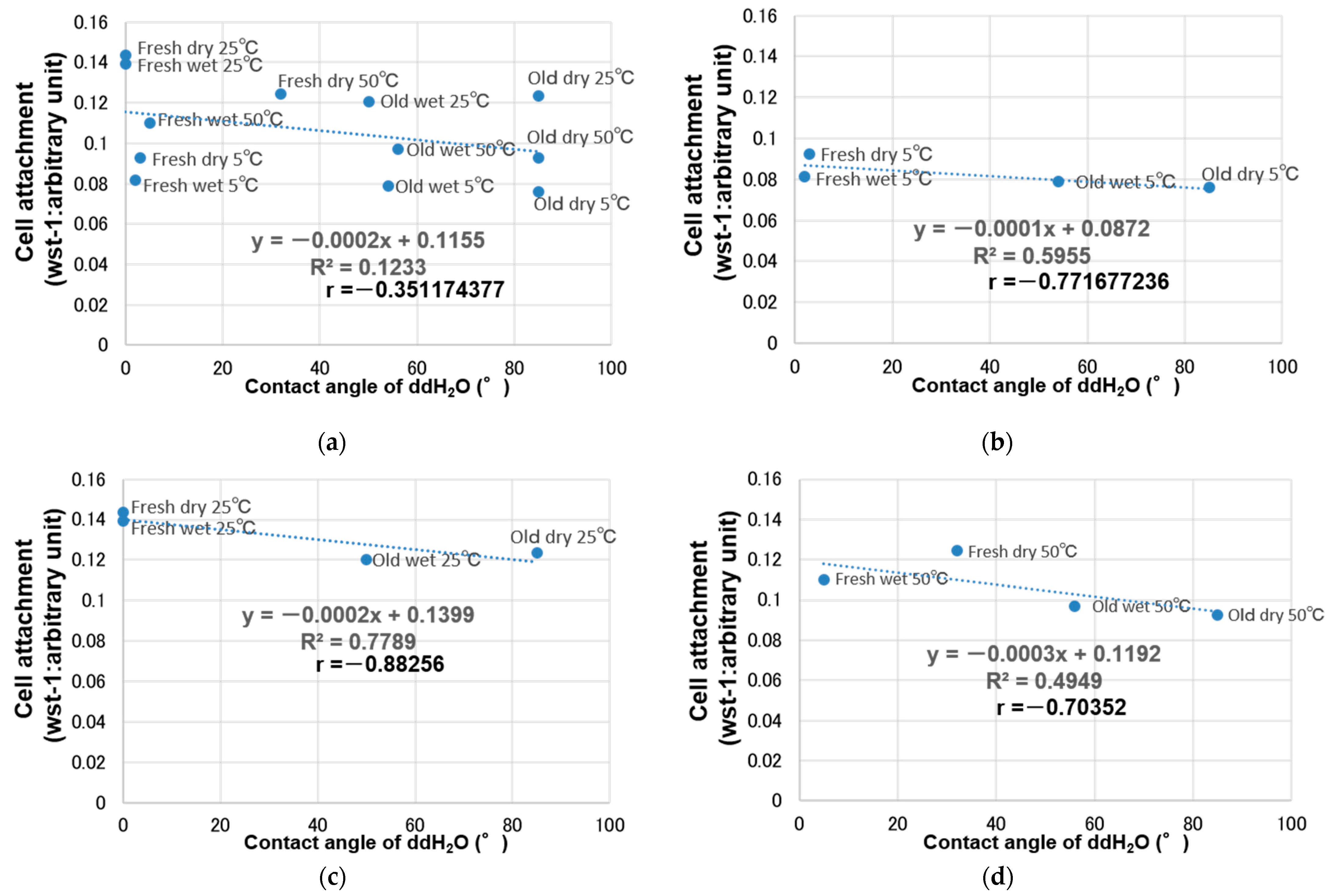 Materials 14 05493 g006