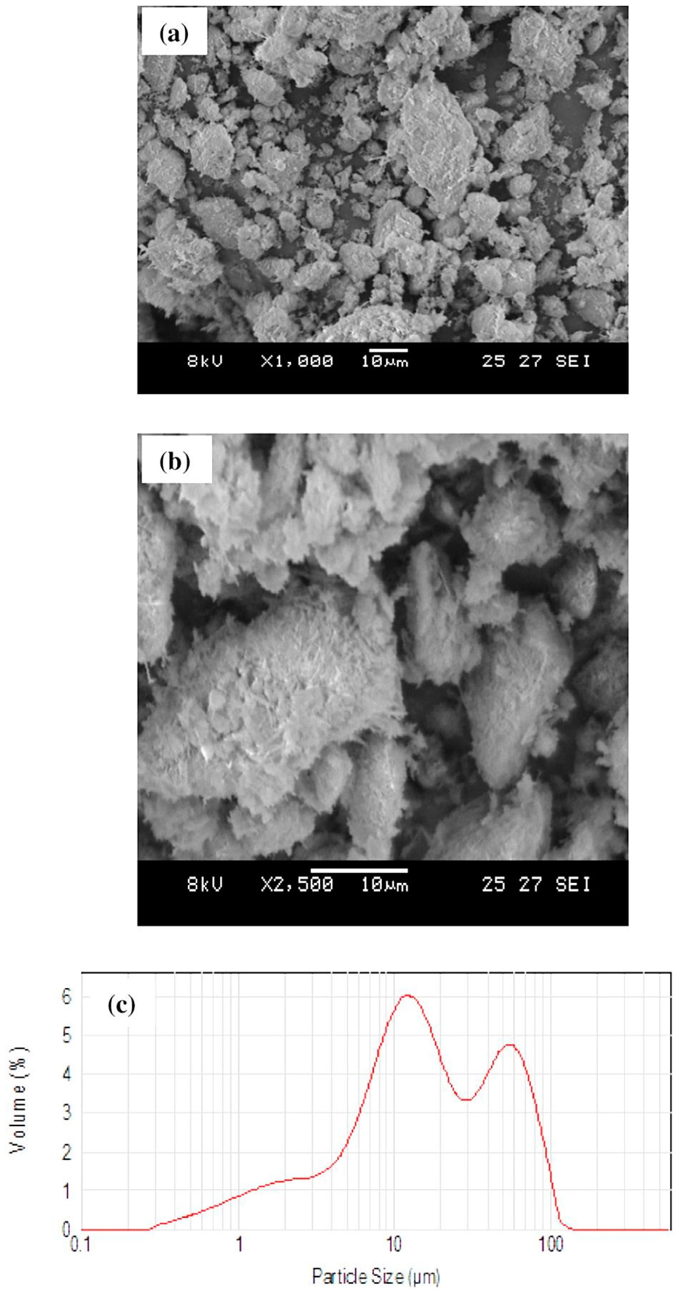 Materials 14 05501 g005 Materials 14 05501 g005