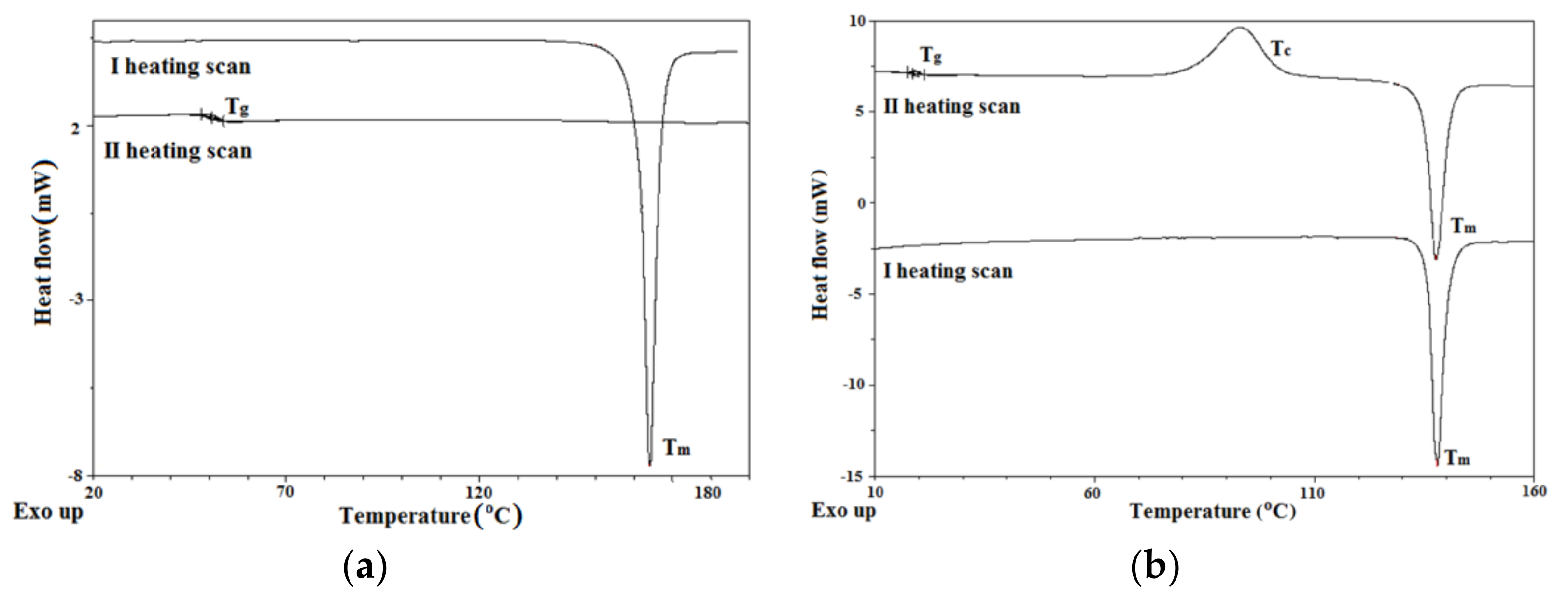 Materials 14 05504 g001 Materials 14 05504 g001