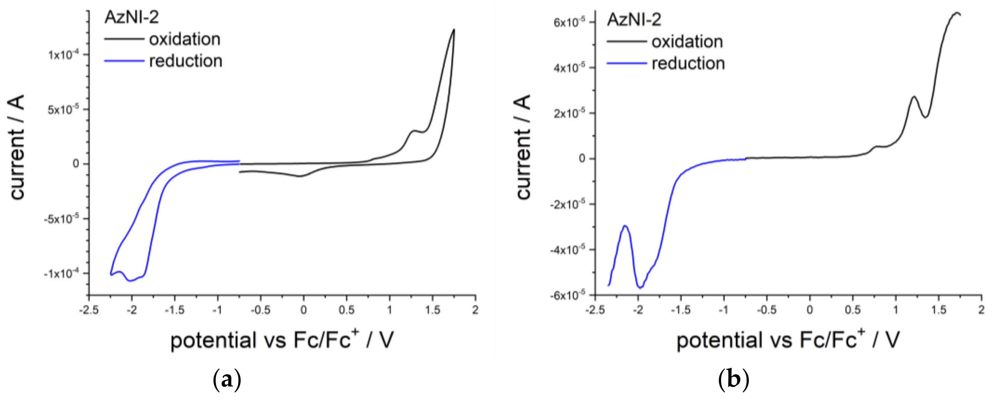 Materials 14 05504 g002 Materials 14 05504 g002