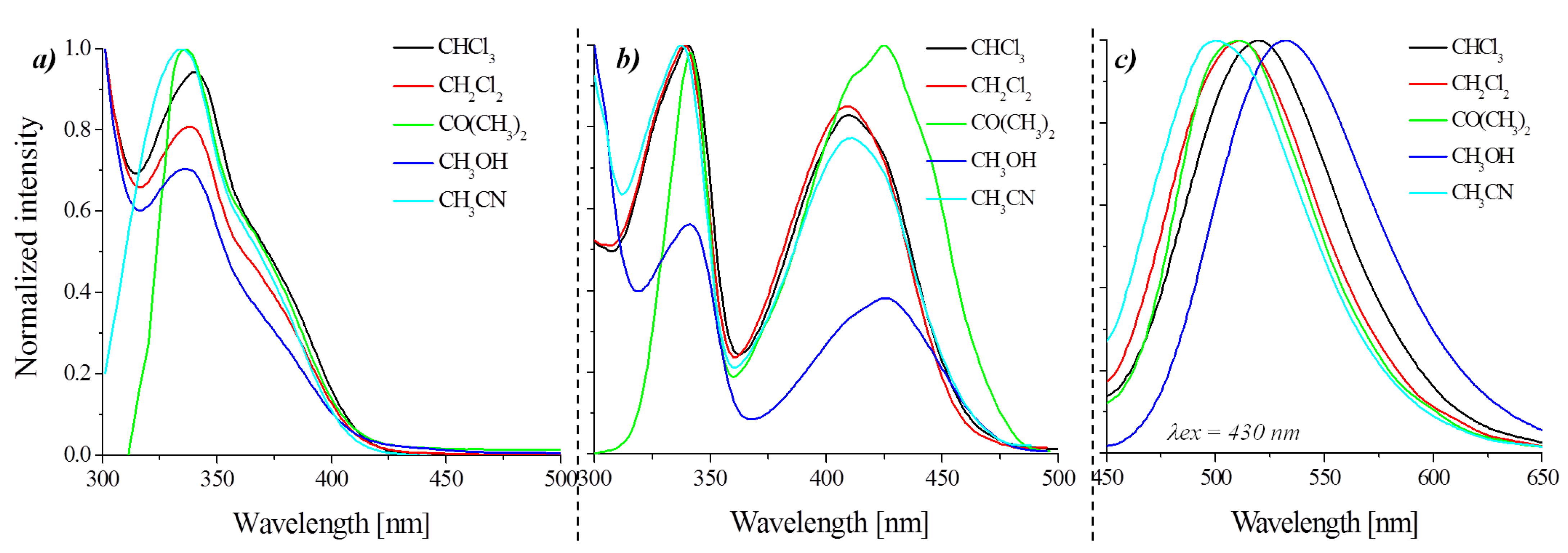 Materials 14 05504 g003 Materials 14 05504 g003