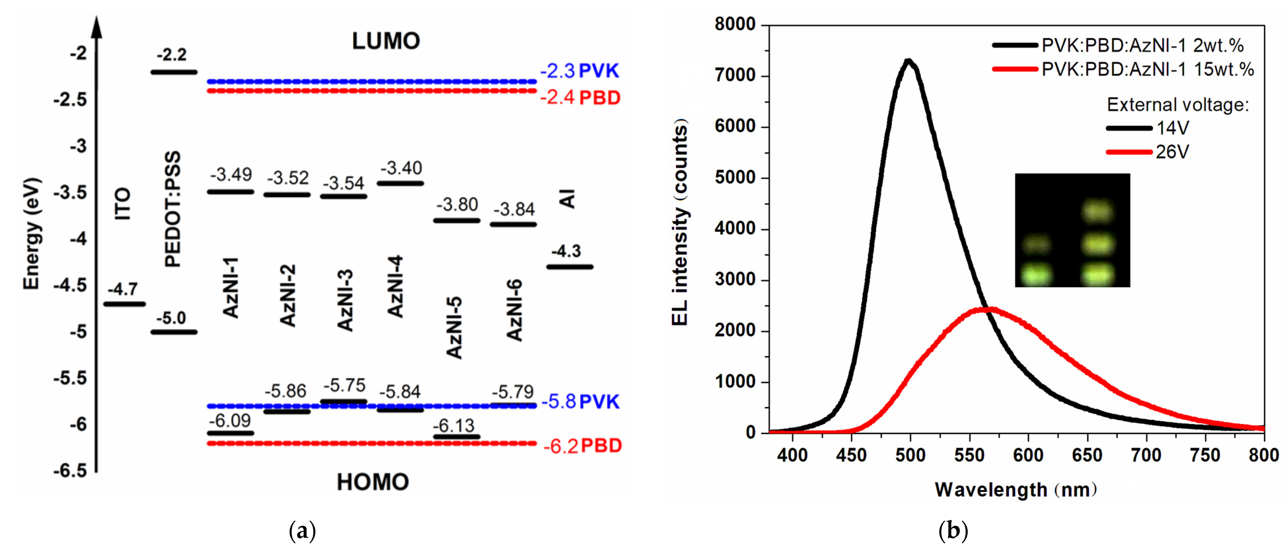 Materials 14 05504 g007a Materials 14 05504 g007a