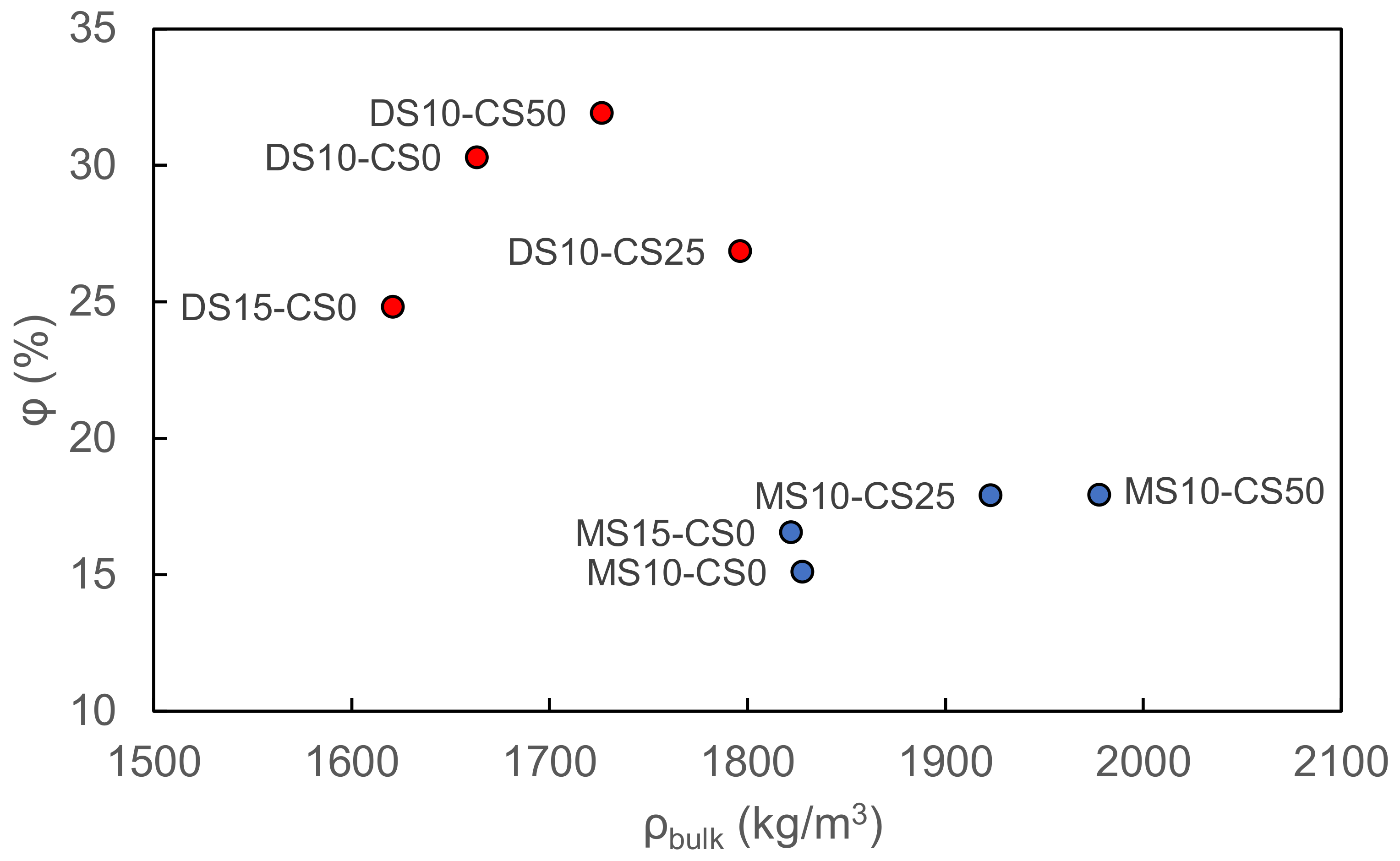 Materials 14 05505 g007