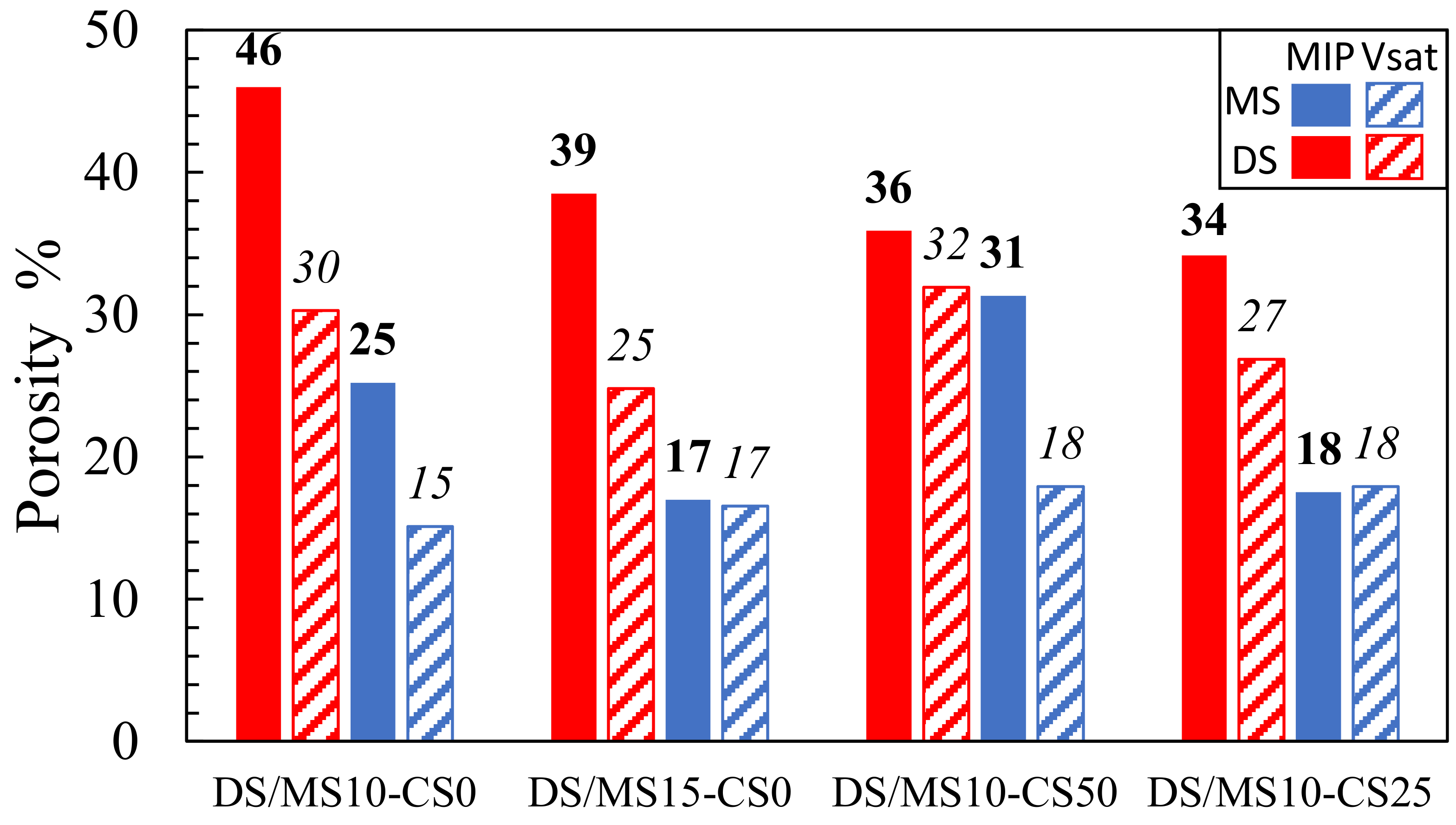 Materials 14 05505 g008