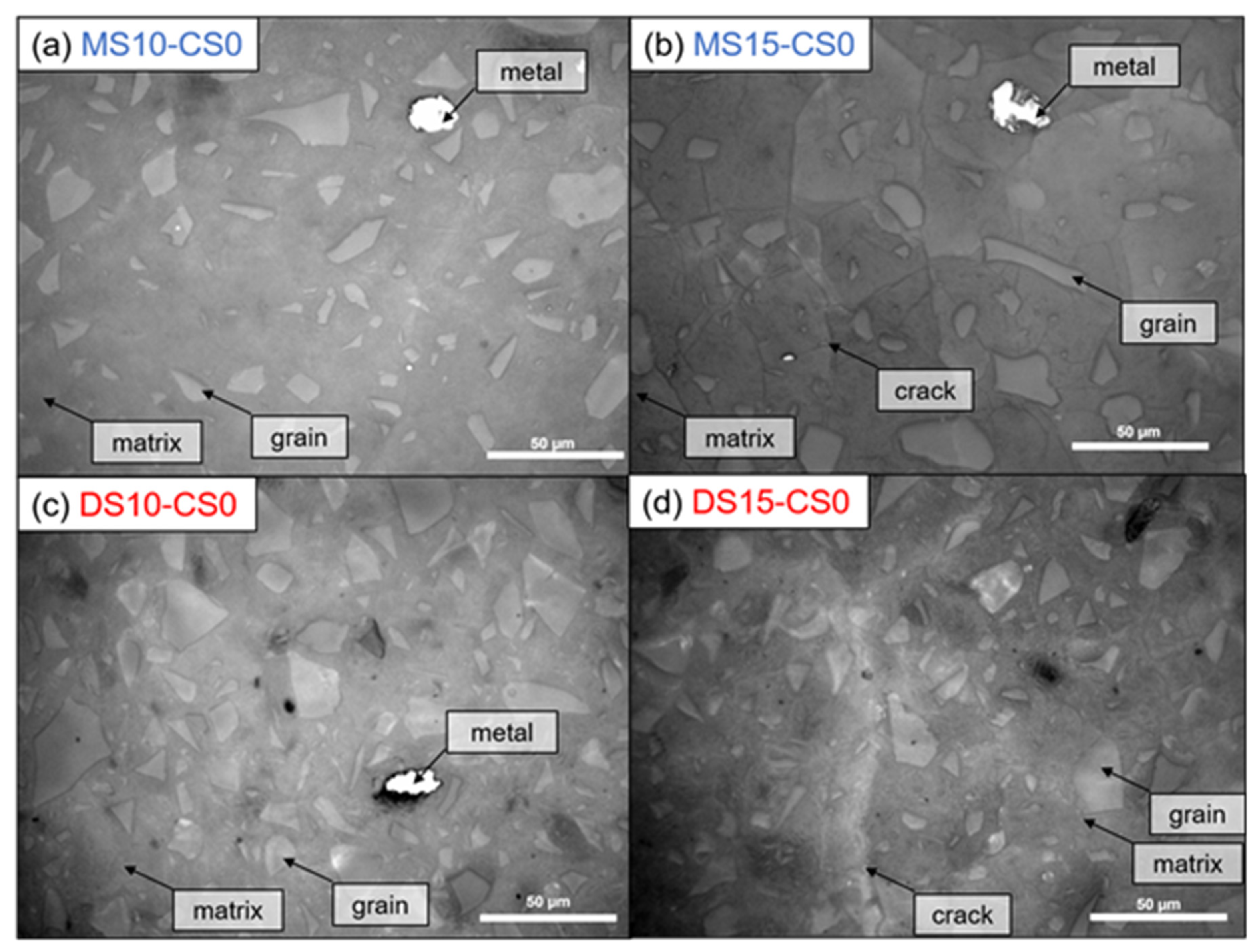 Materials 14 05505 g010