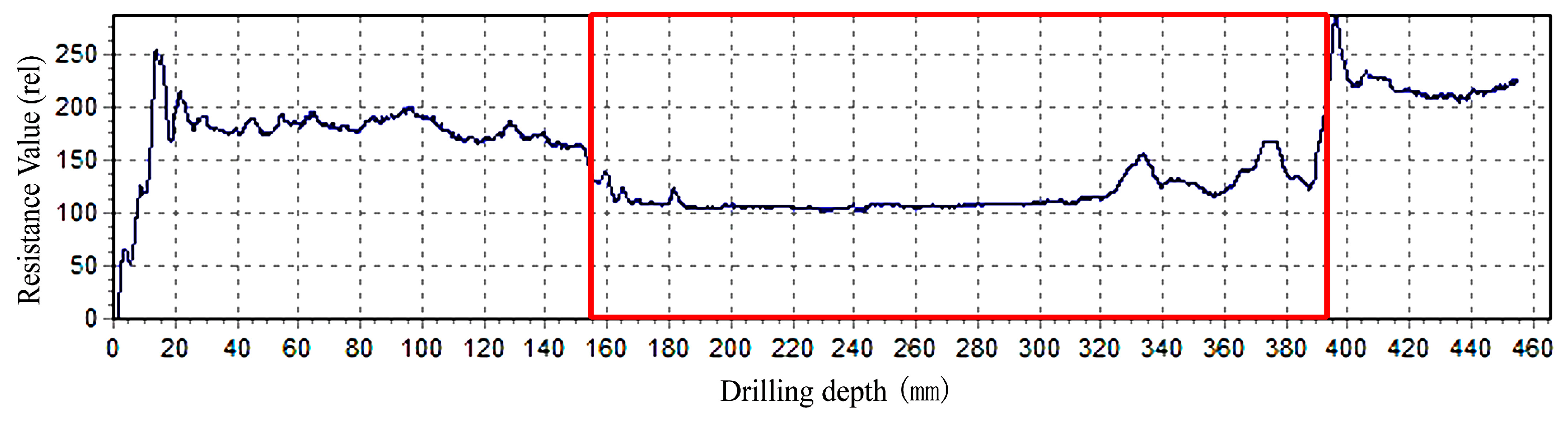 Materials 14 05512 g006