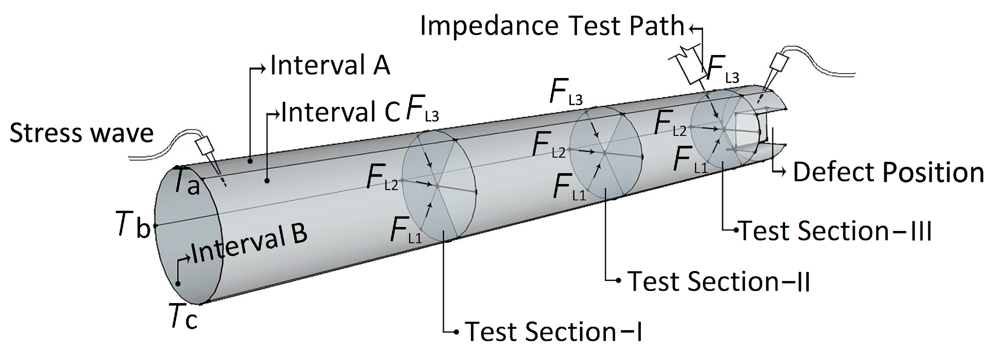 Materials 14 05512 g010