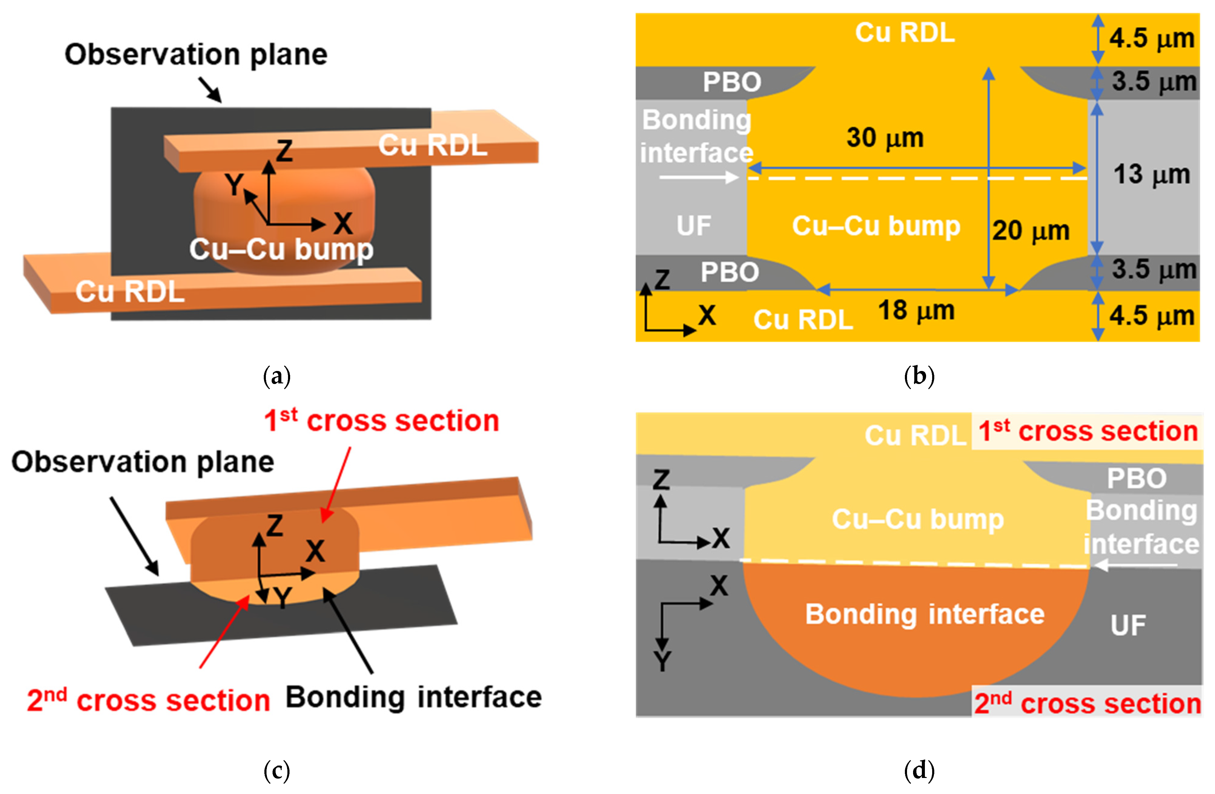 Materials 14 05522 g002