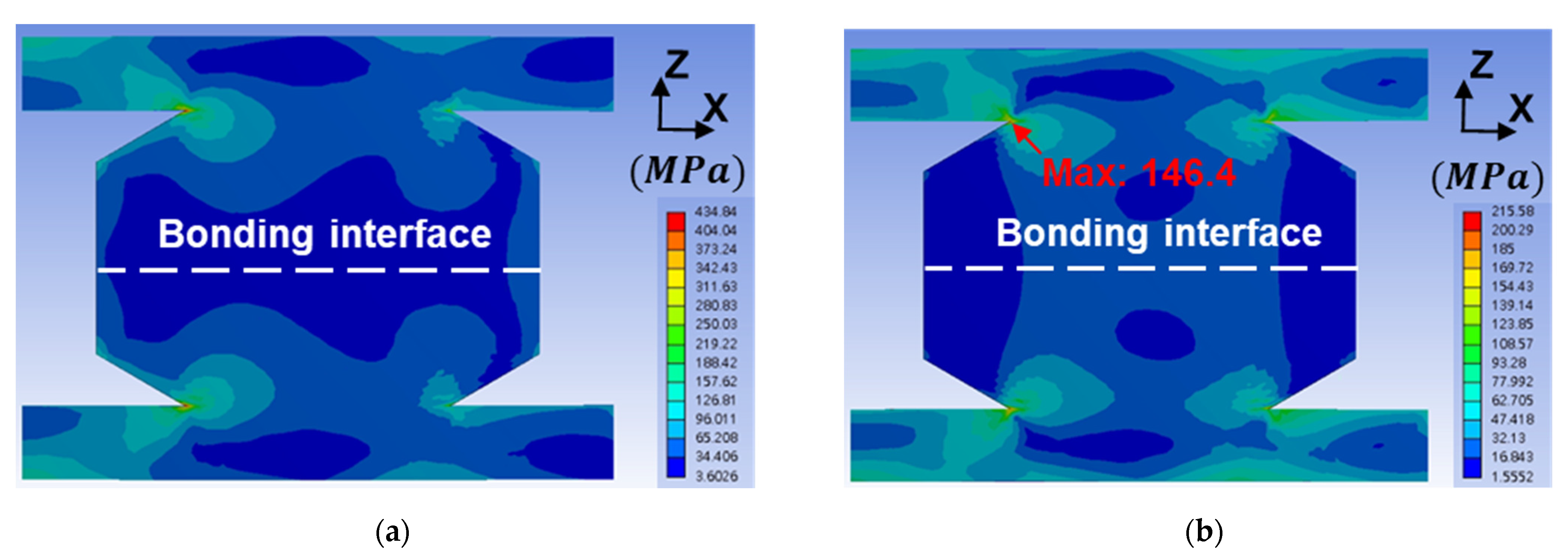 Materials 14 05522 g008