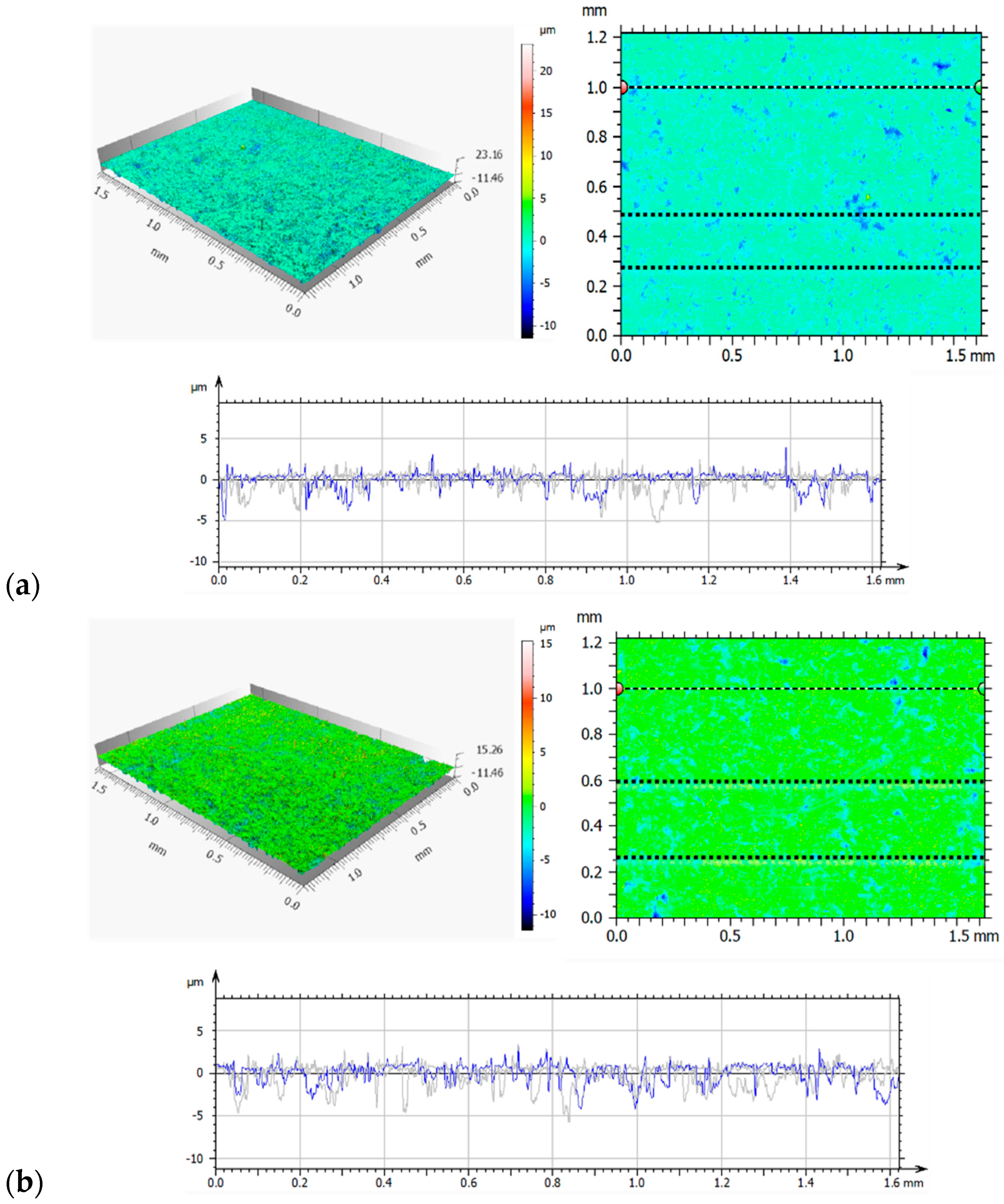 Materials 14 05525 g003a