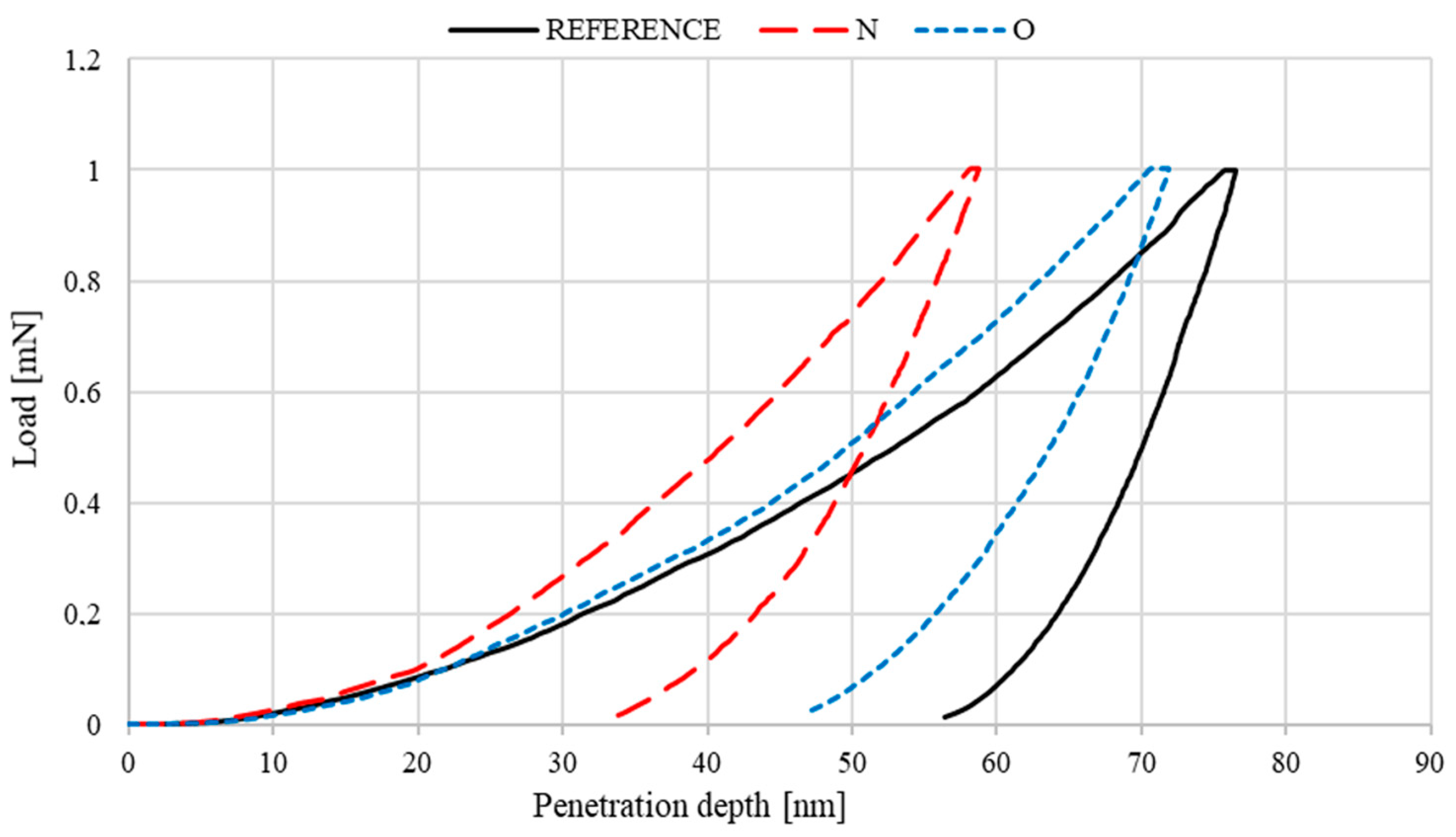 Materials 14 05525 g009