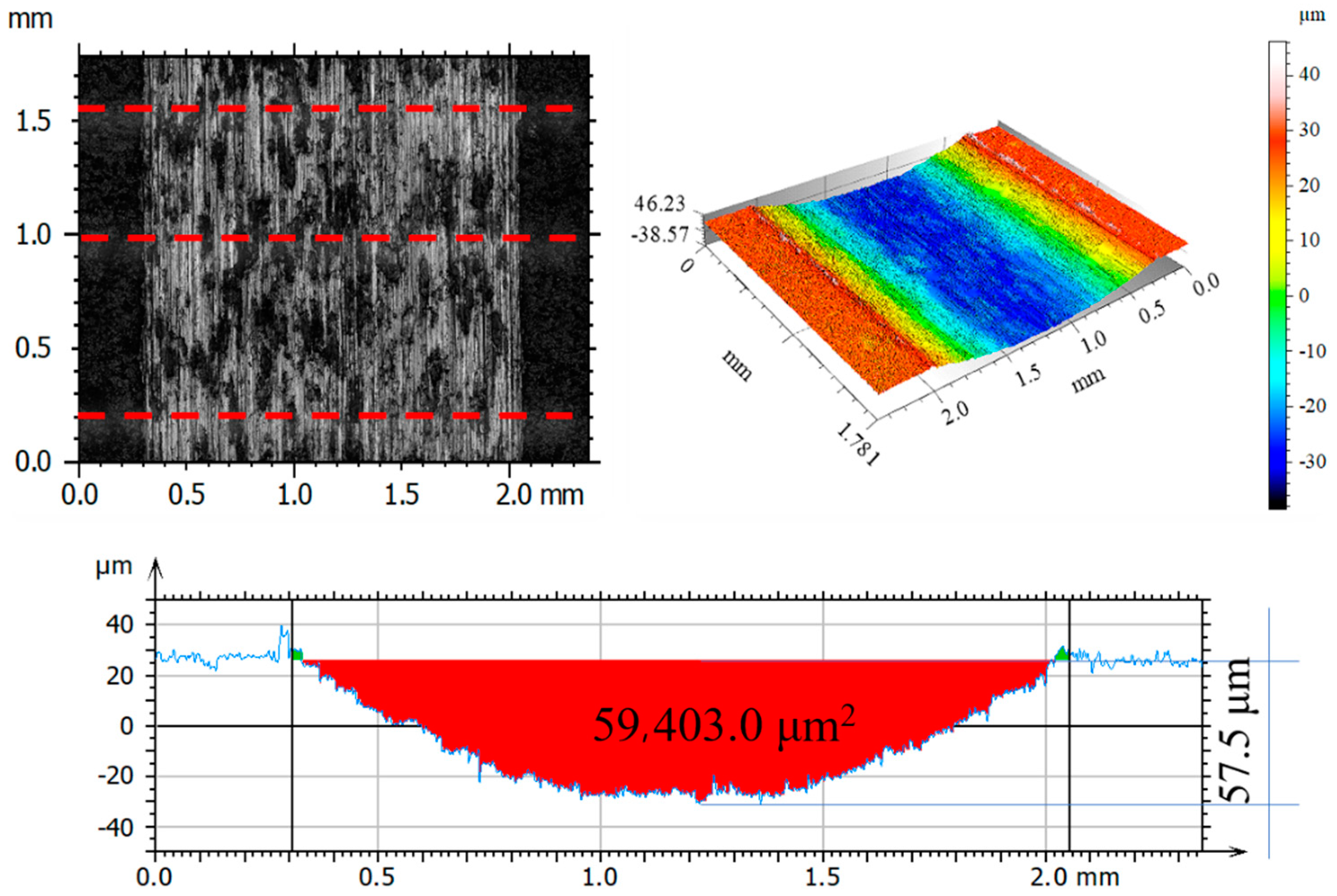 Materials 14 05525 g013
