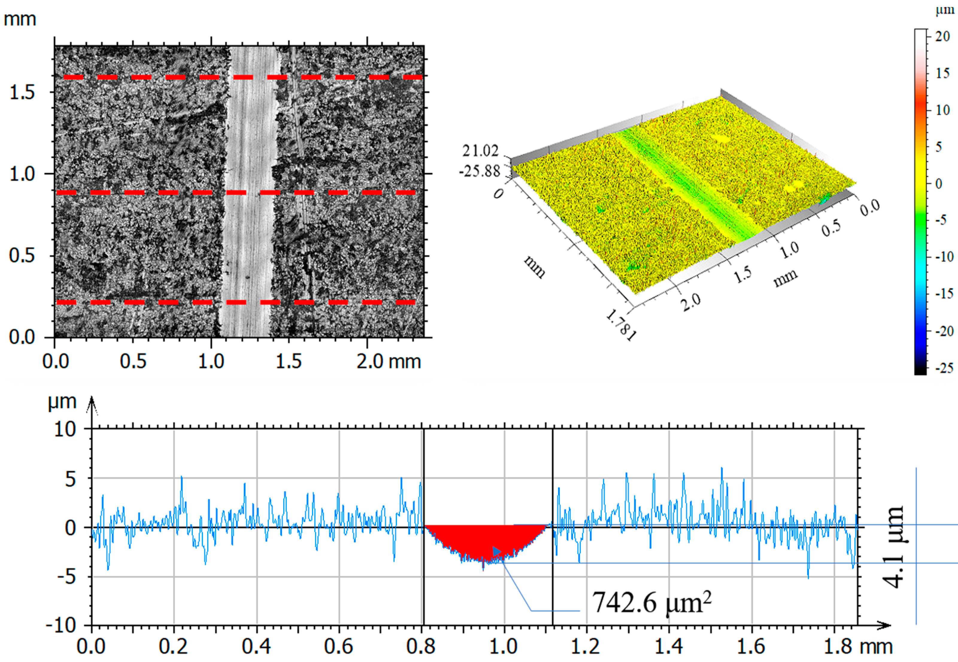 Materials 14 05525 g014