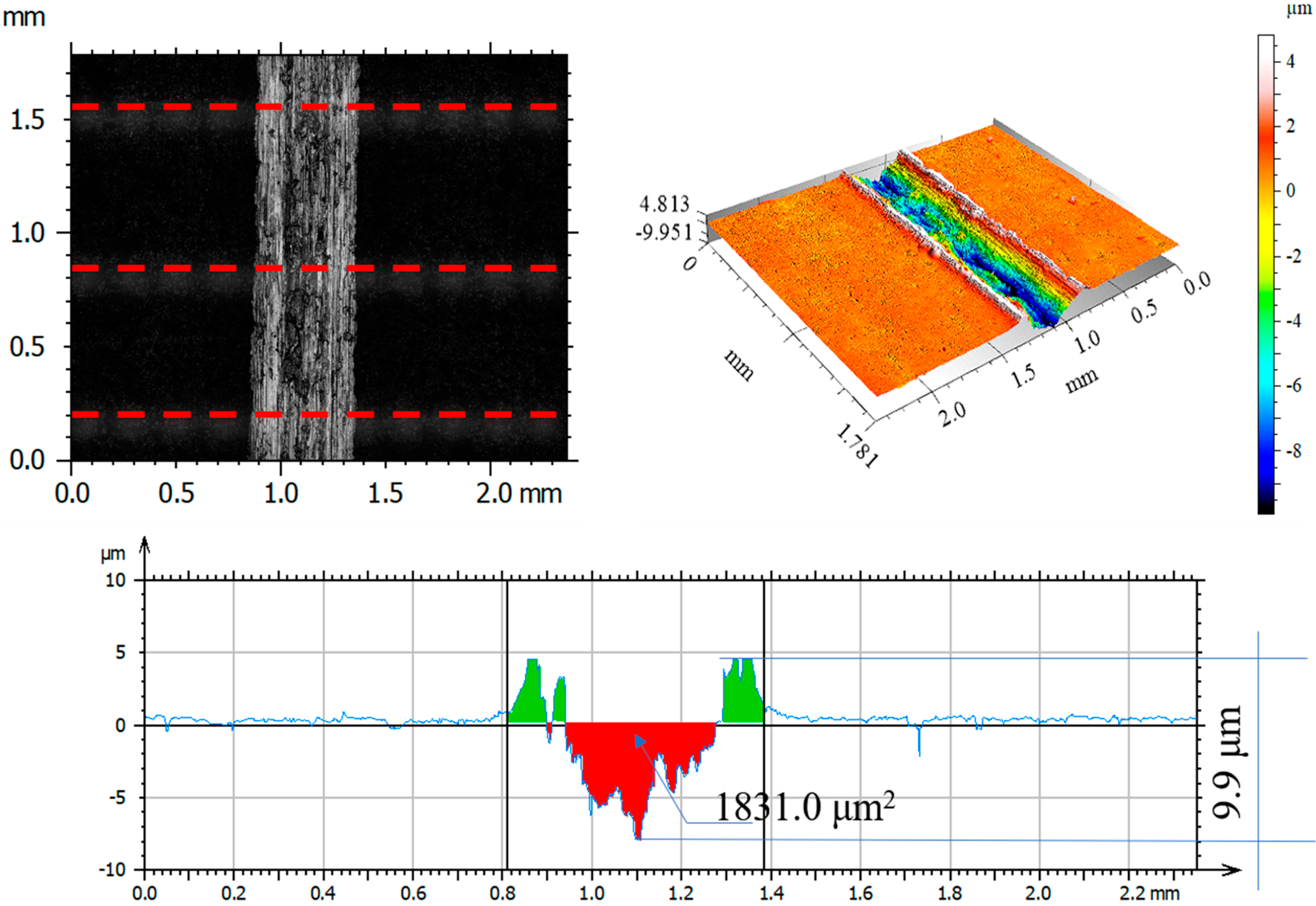 Materials 14 05525 g016