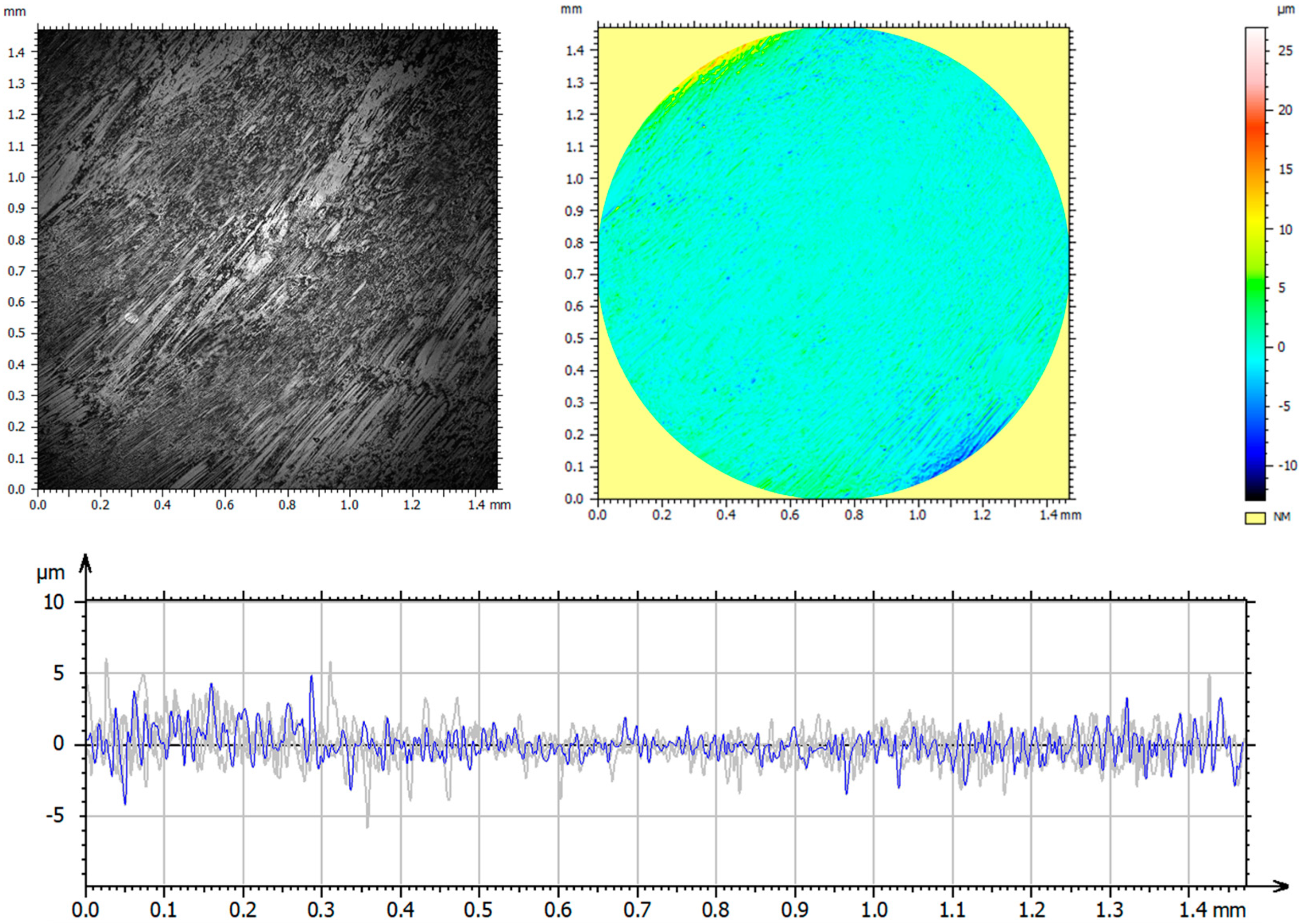Materials 14 05525 g018