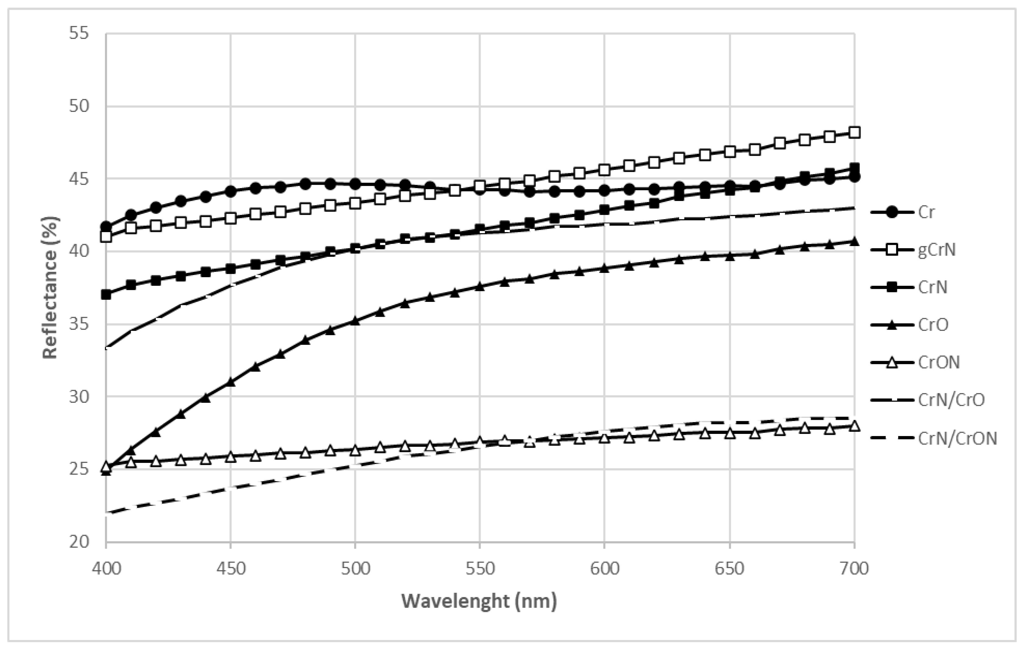 Materials 14 05527 g002
