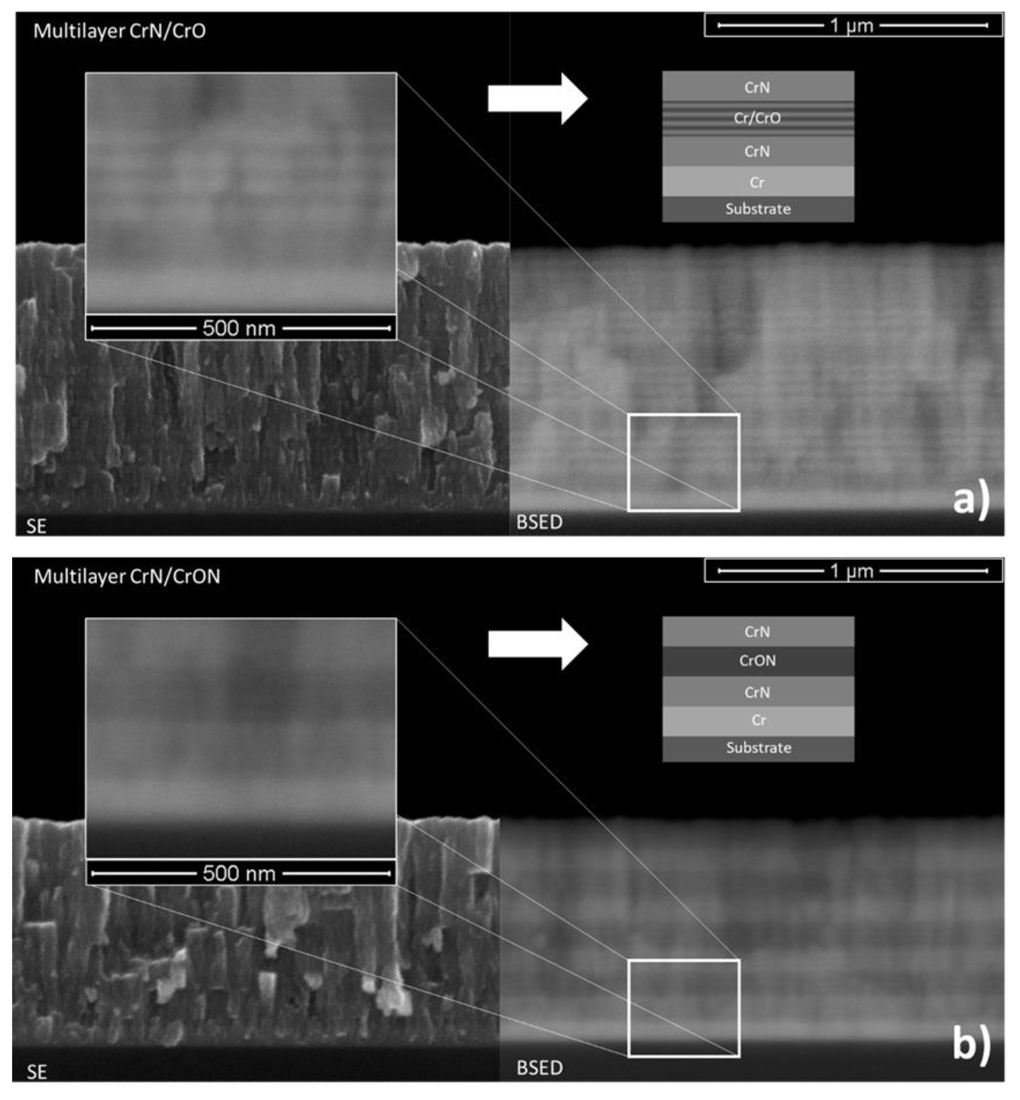 Materials 14 05527 g006