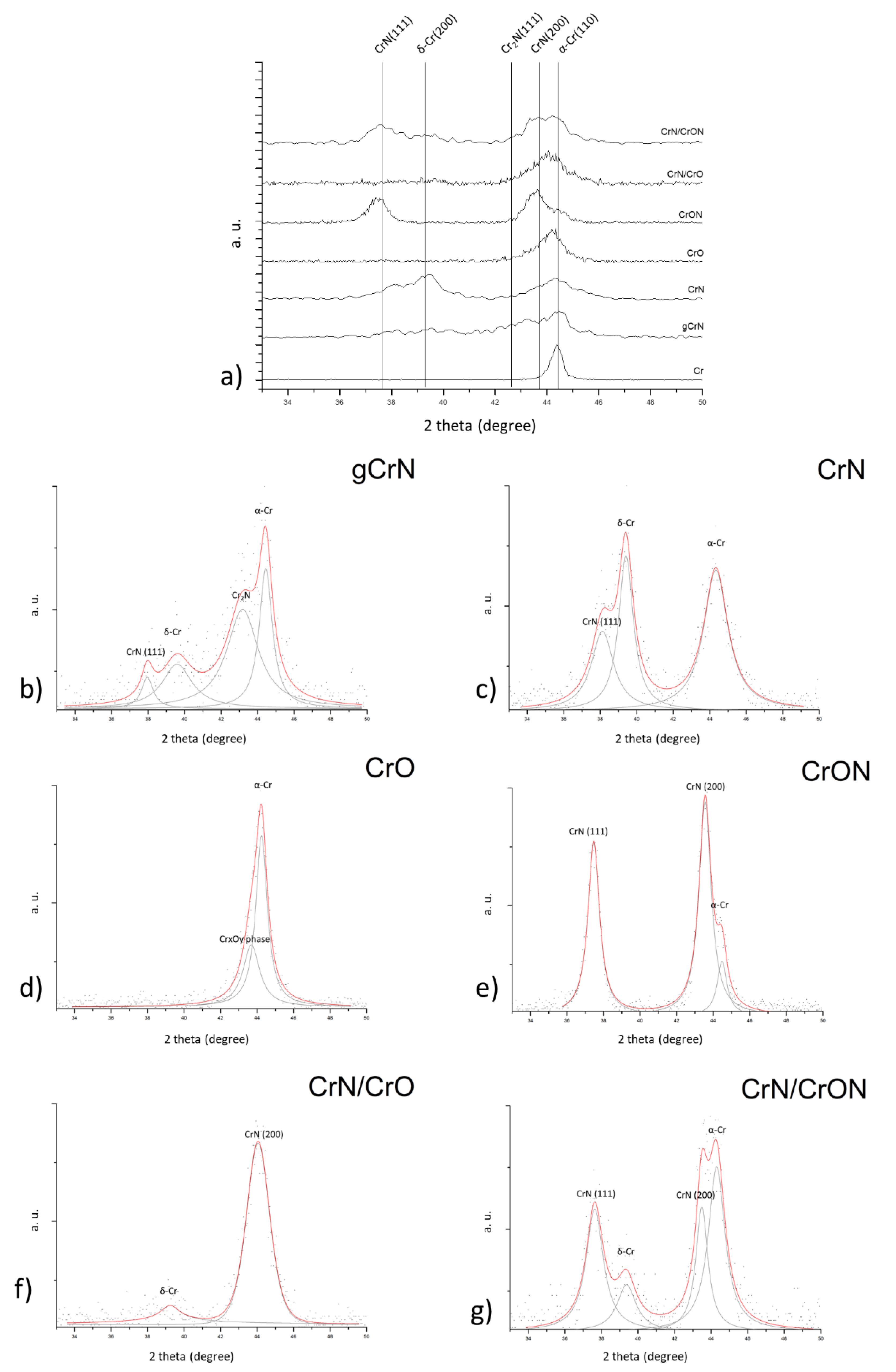 Materials 14 05527 g007