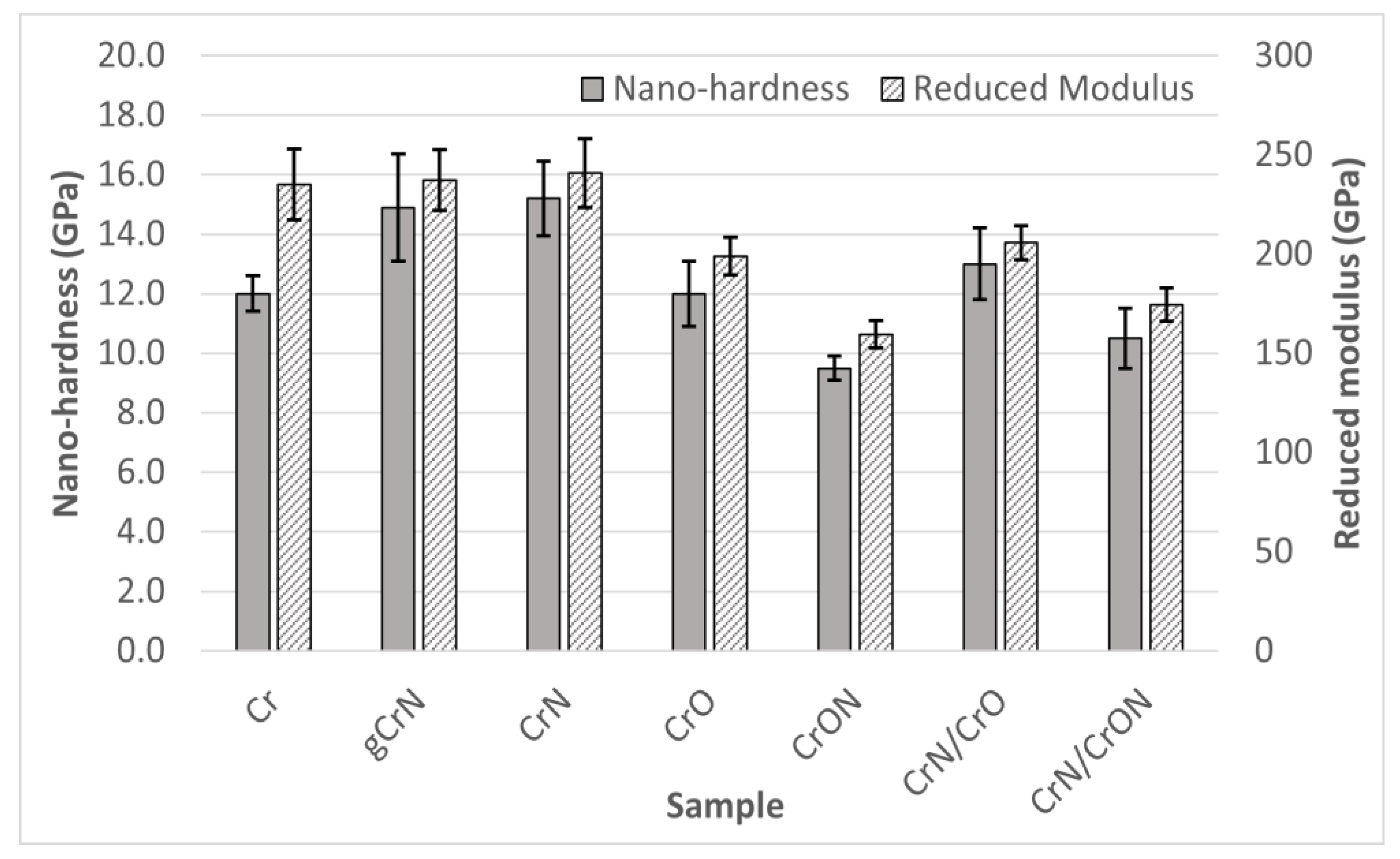 Materials 14 05527 g008