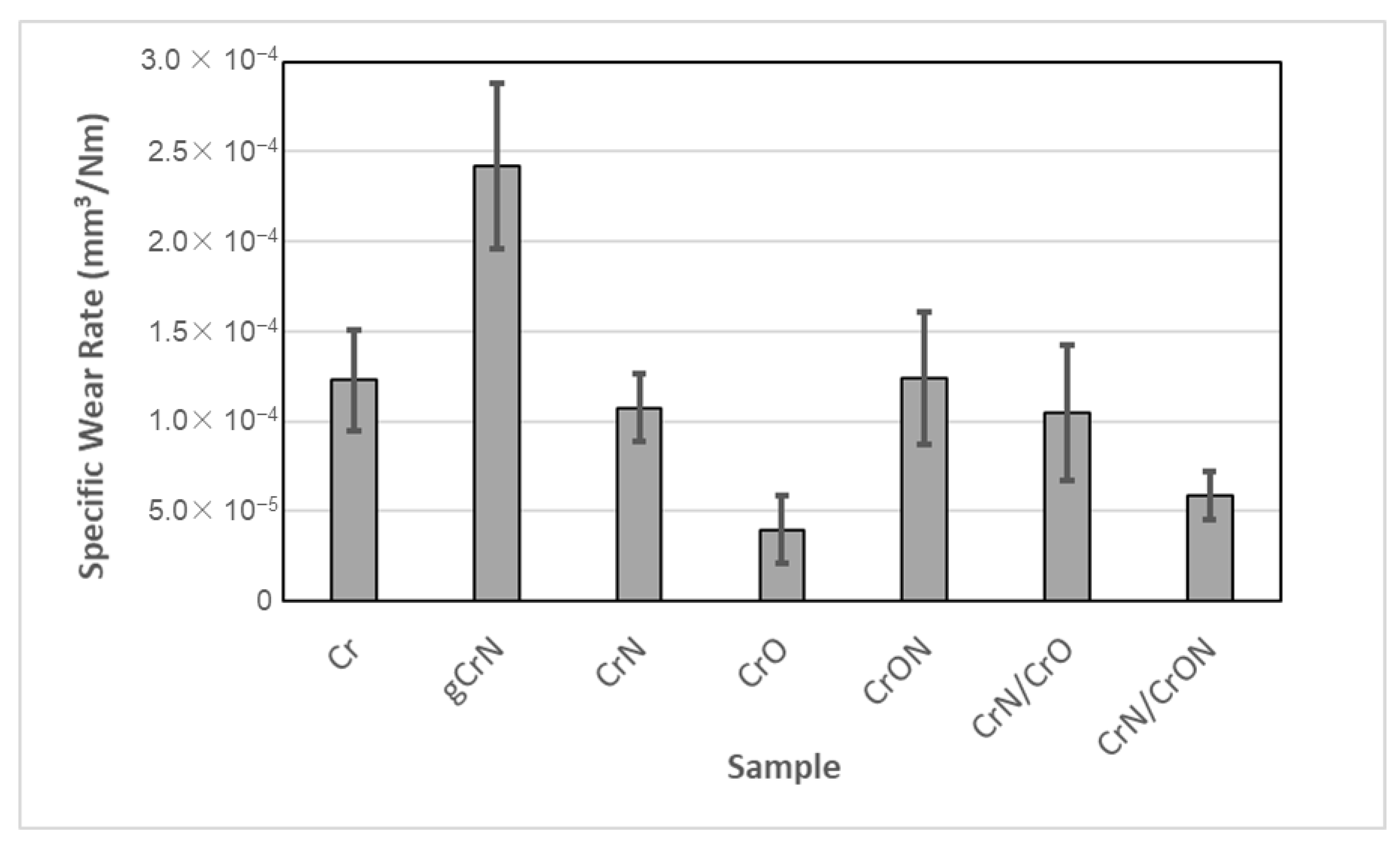 Materials 14 05527 g009