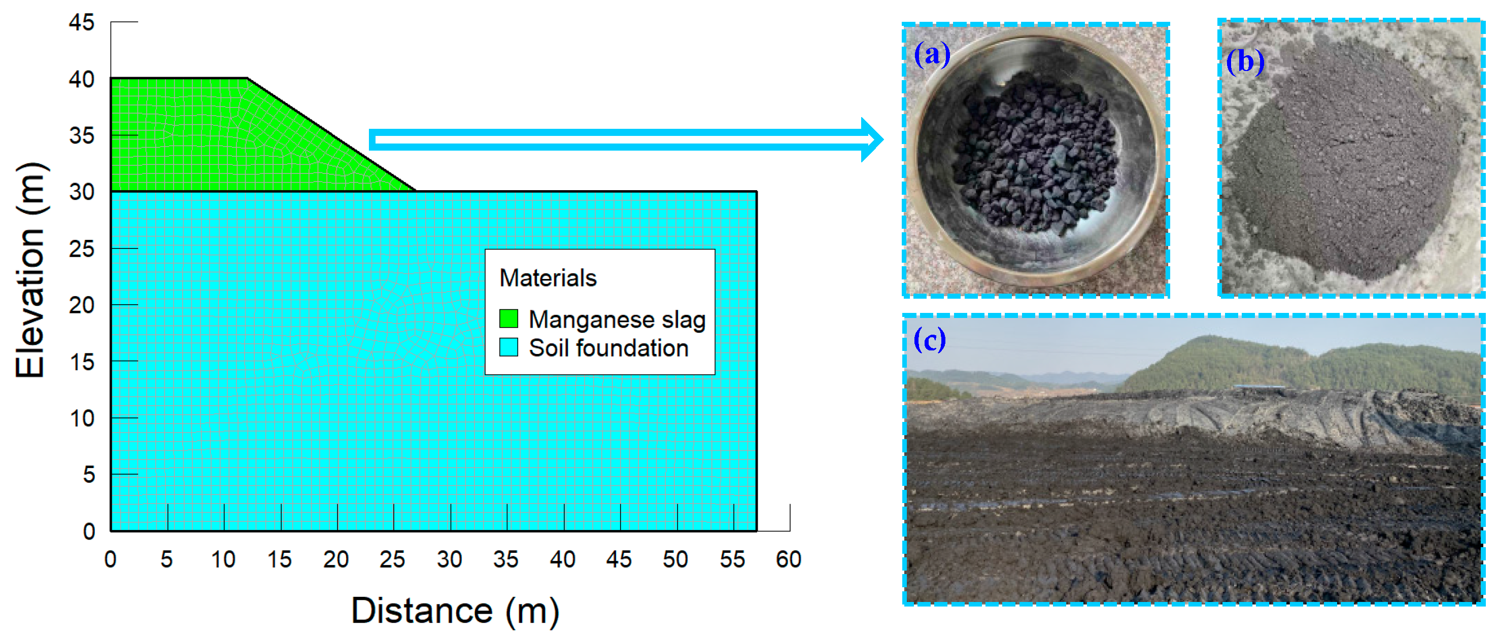 Materials 14 05530 g009
