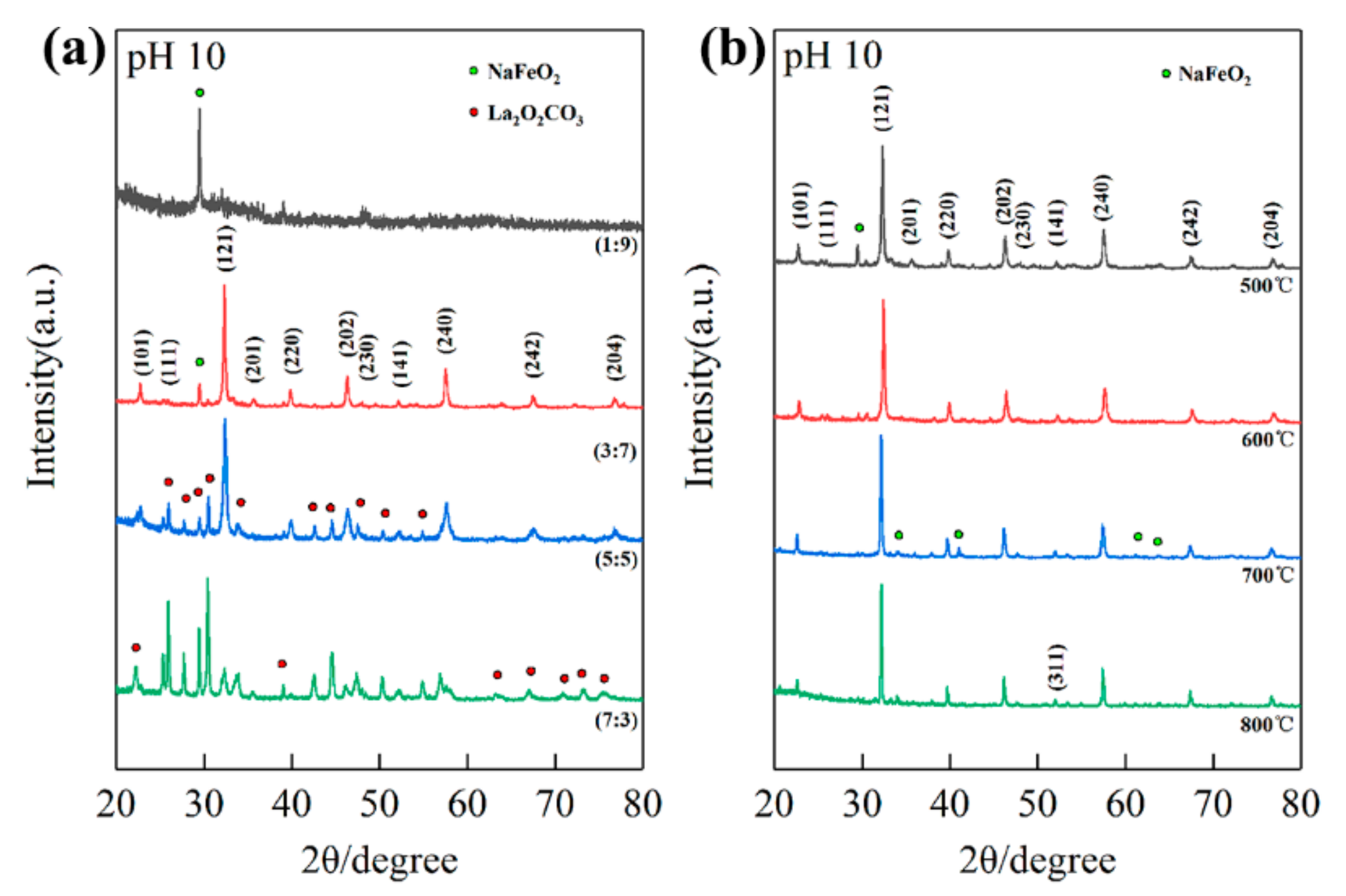 Materials 14 05534 g002