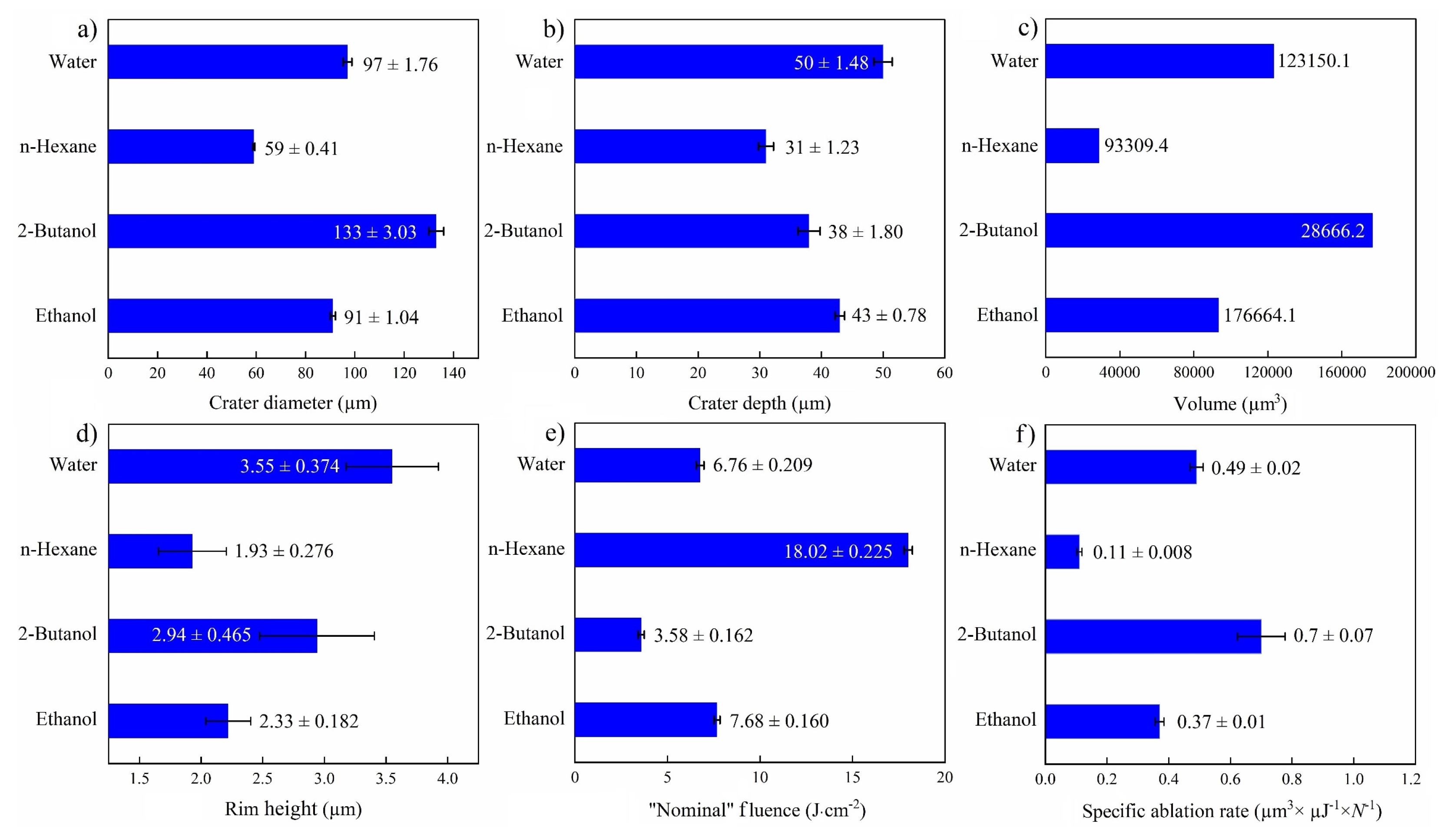 Materials 14 05544 g007