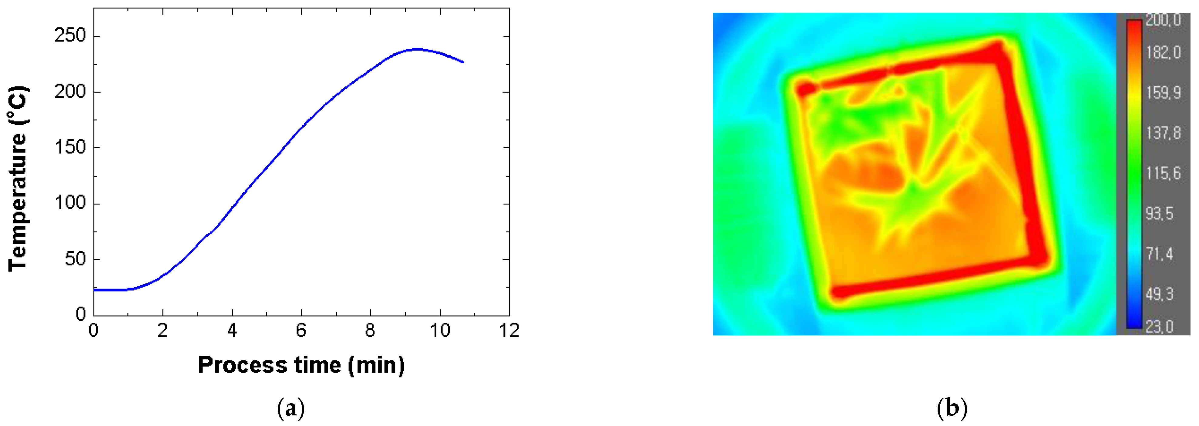 Materials 14 05547 g012