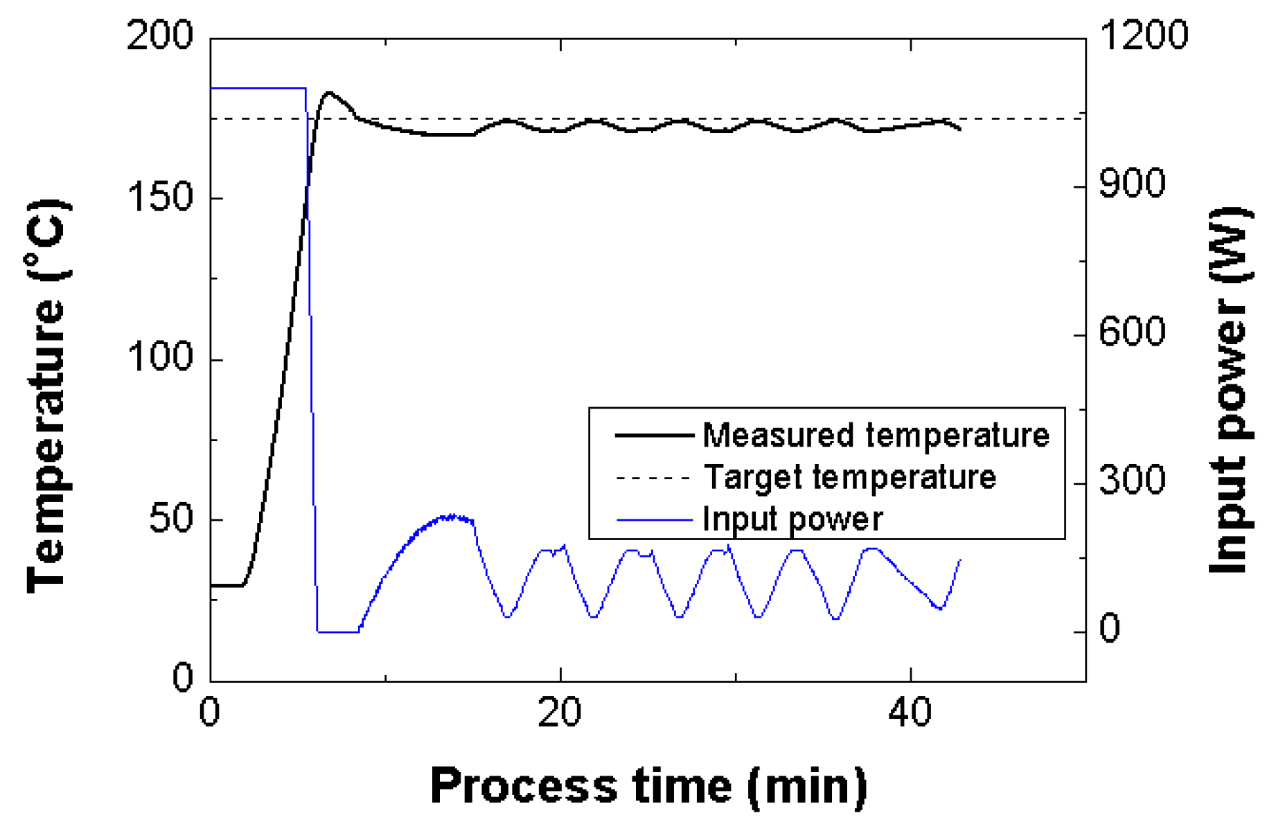 Materials 14 05547 g013