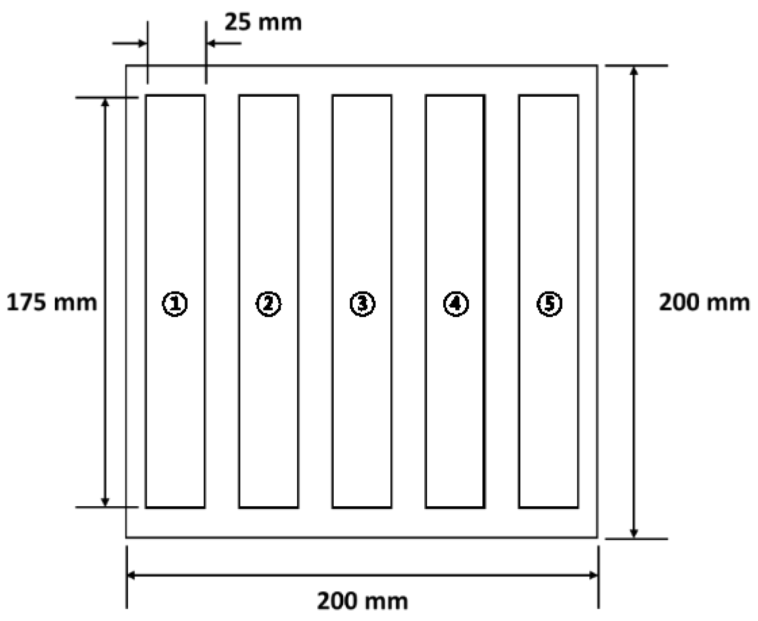Materials 14 05547 g014