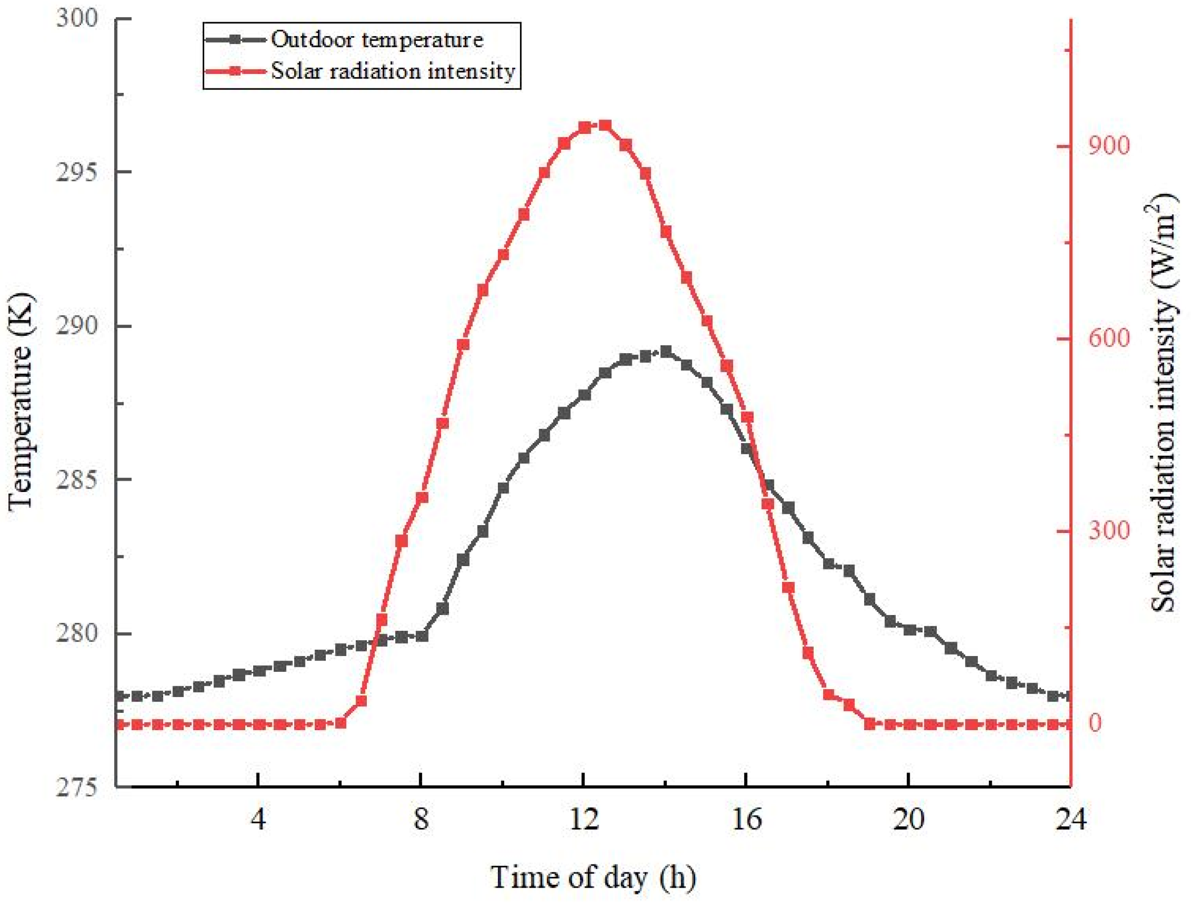 Materials 14 05552 g004