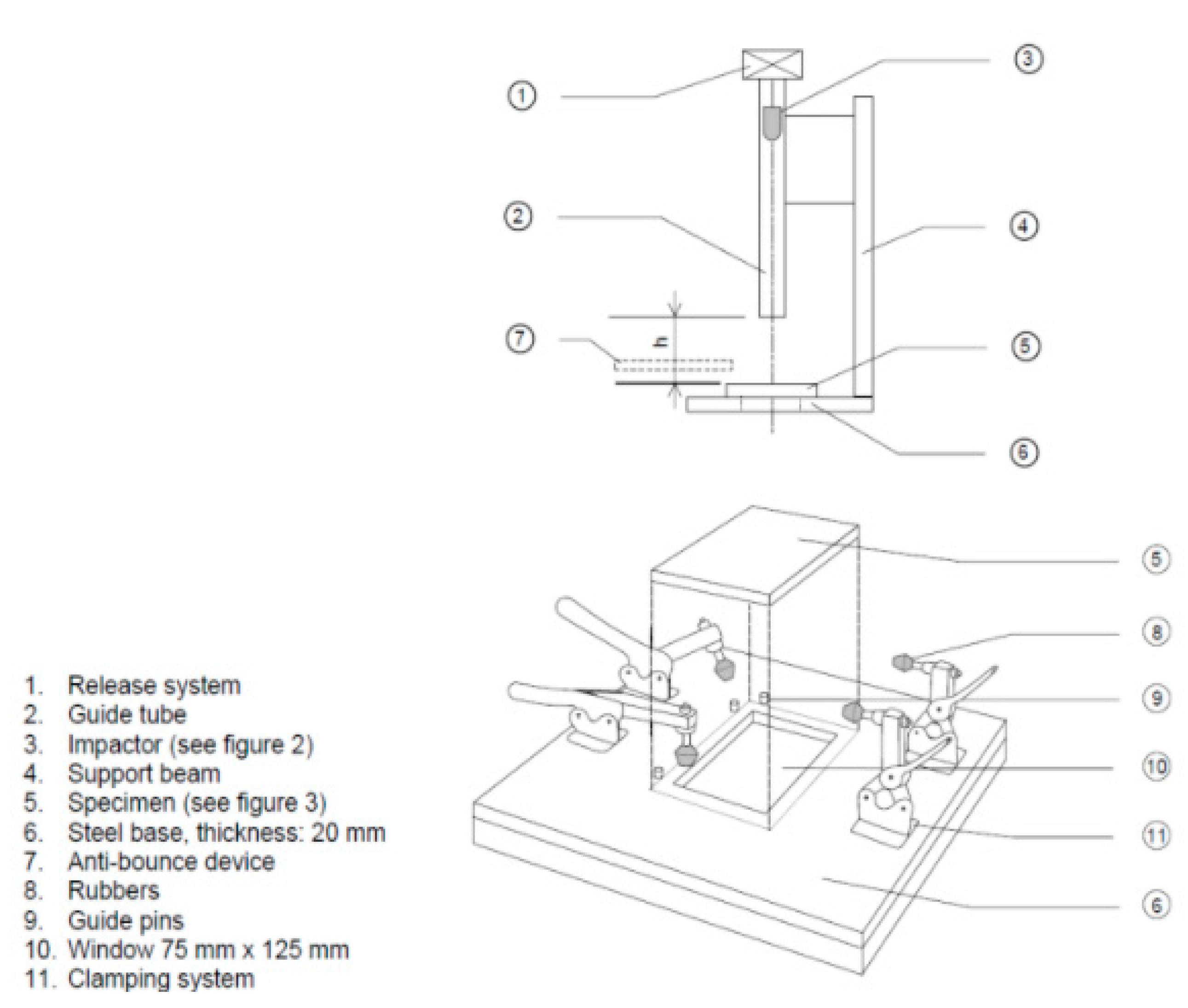 Materials 14 05553 g003