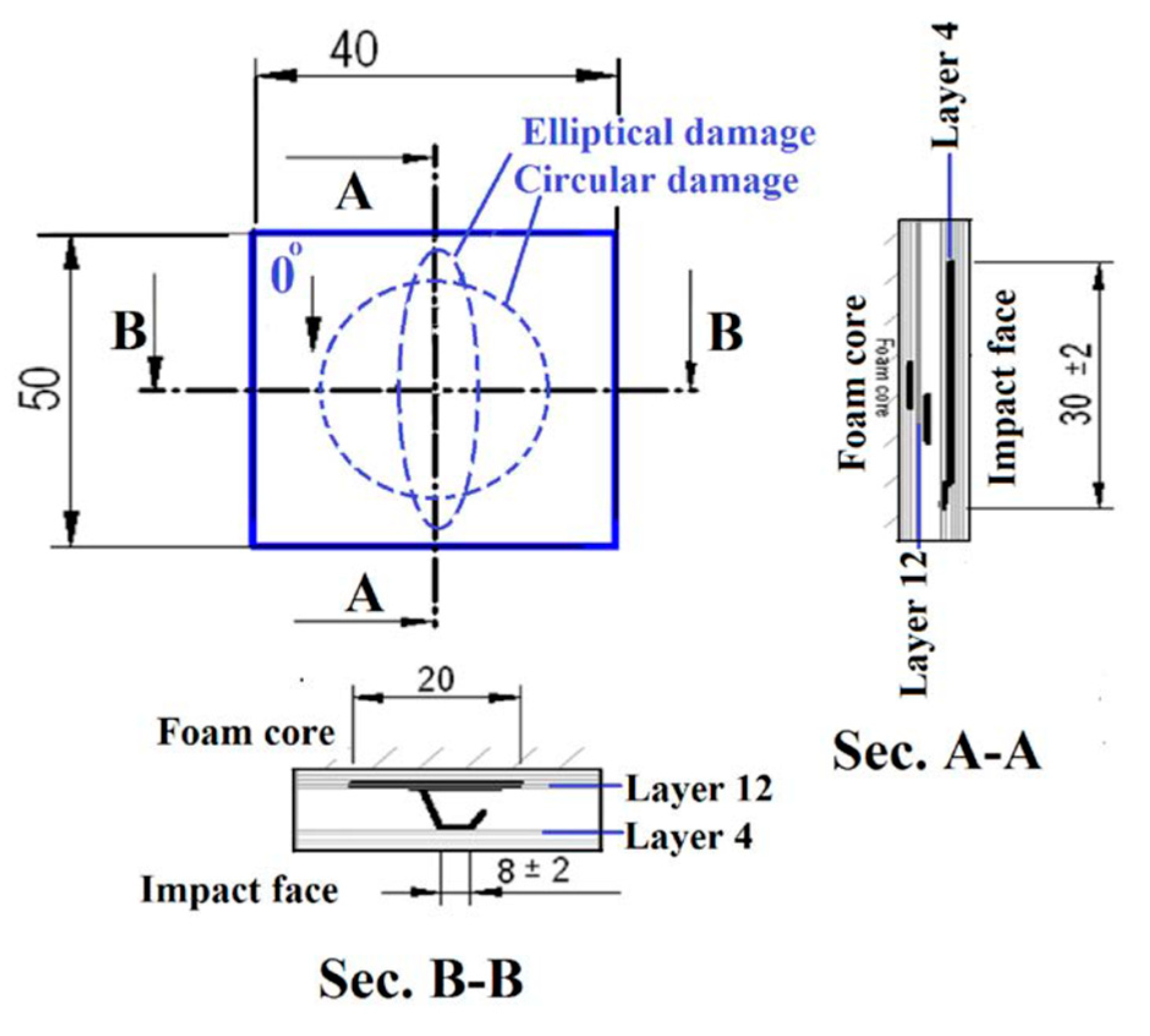 Materials 14 05553 g004
