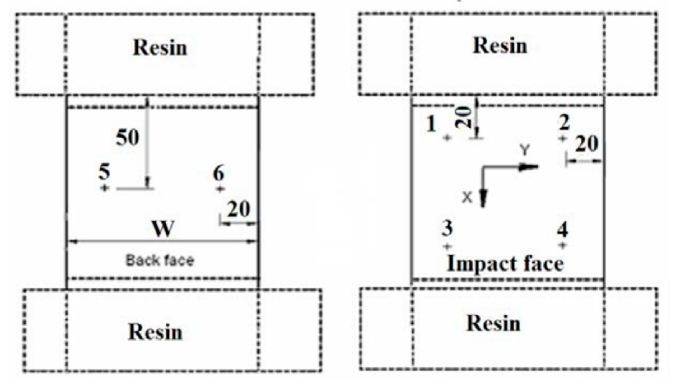 Materials 14 05553 g005