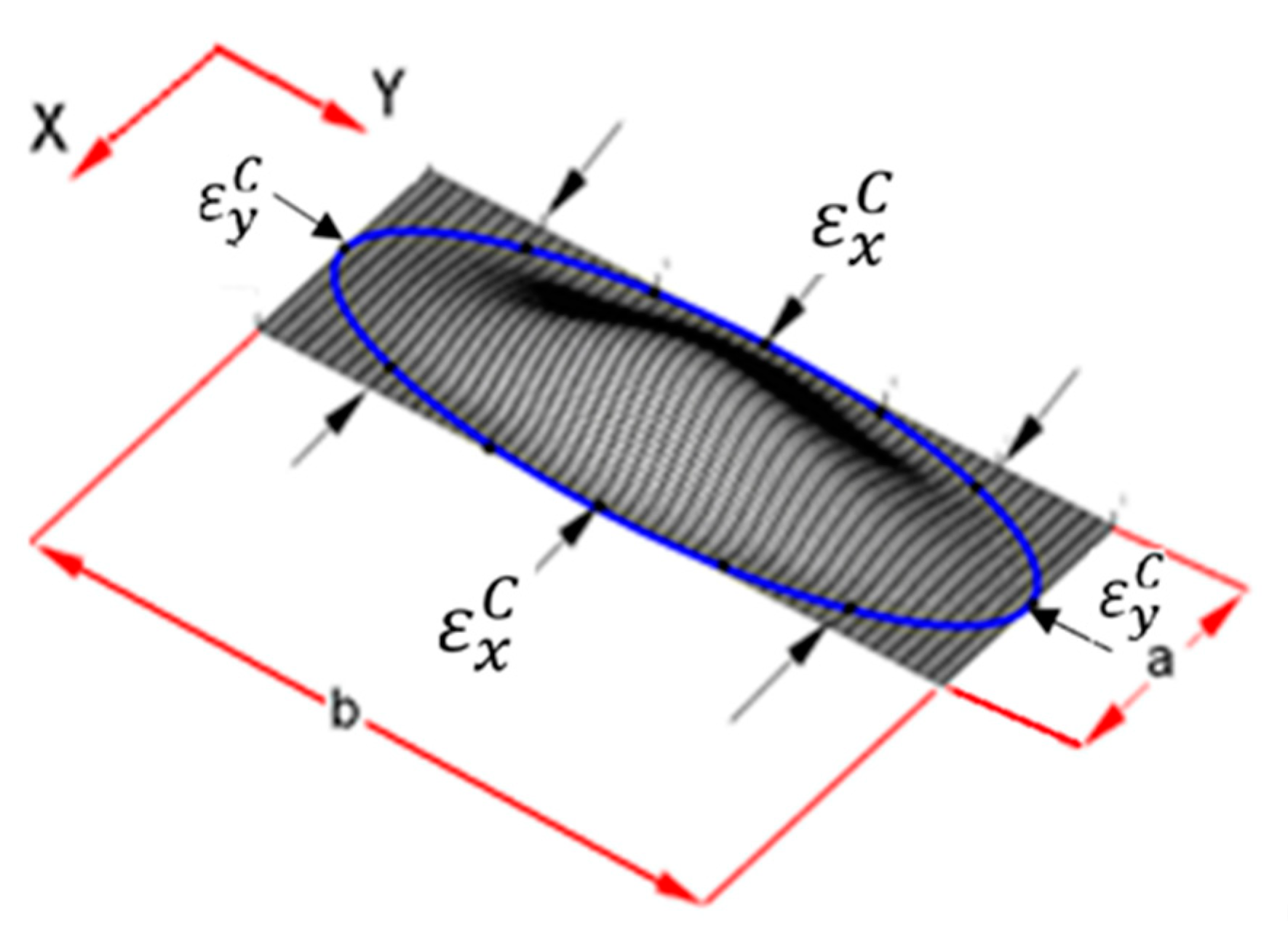 Materials 14 05553 g006