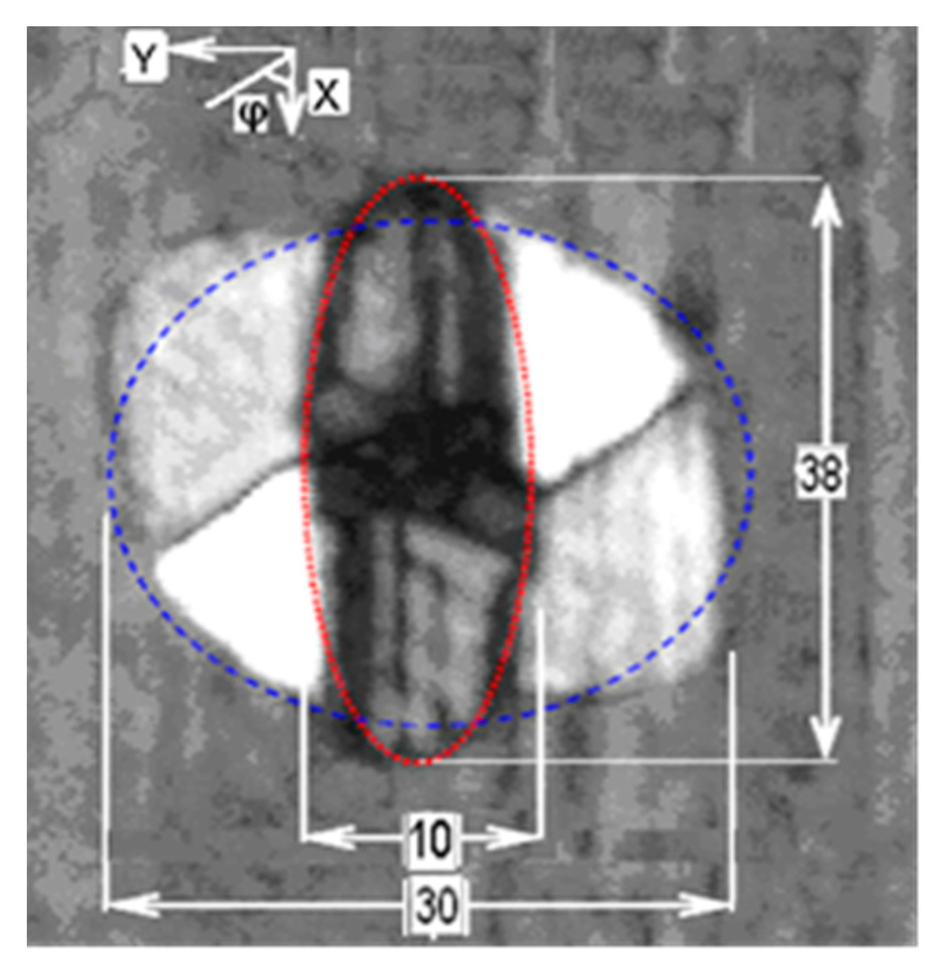 Materials 14 05553 g011