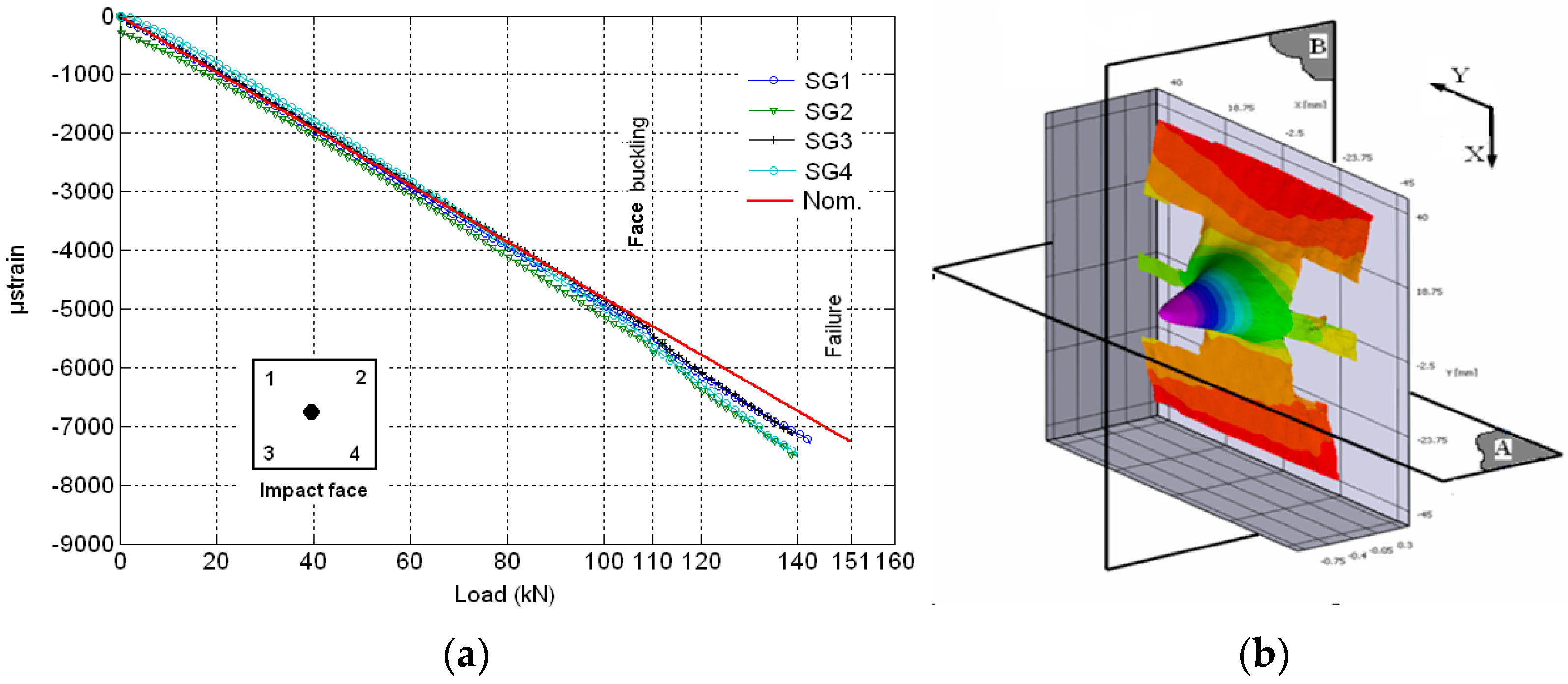 Materials 14 05553 g017