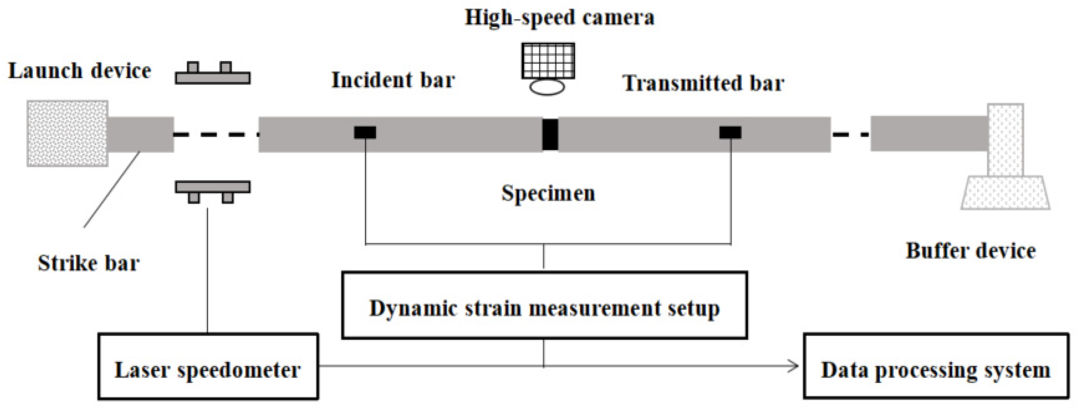 Materials 14 05554 g005